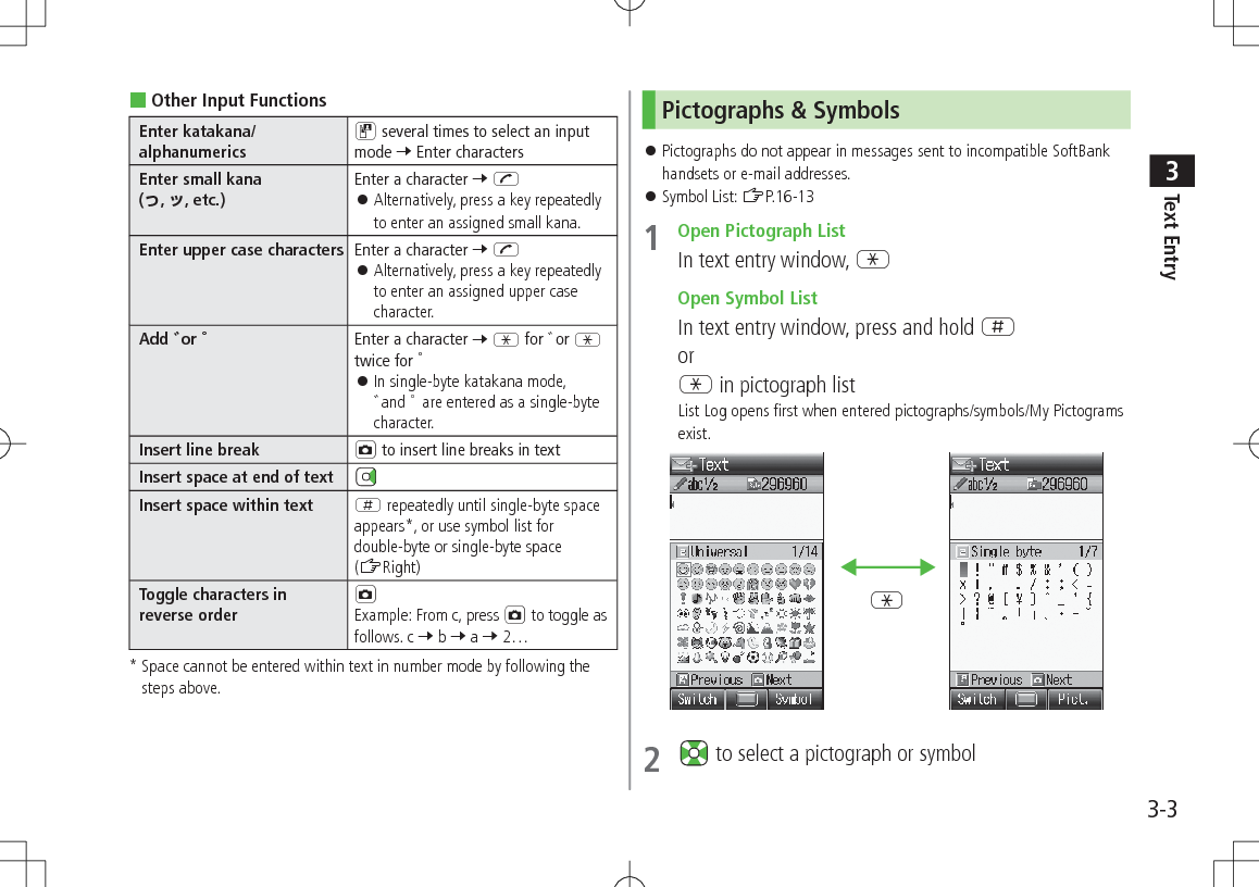 Text Entry33-3 Other Input FunctionsEnter katakana/alphanumericsD several times to select an input mode 7 Enter charactersEnter small kana  (っ, ッ, etc.)Enter a character 7 J 󱛠Alternatively, press a key repeatedly to enter an assigned small kana.Enter upper case characters Enter a character 7 J 󱛠Alternatively, press a key repeatedly to enter an assigned upper case character.Add ゛or ゜Enter a character 7 G for or G twice for  󱛠In single-byte katakana mode,  and  are entered as a single-byte character.Insert line break F to insert line breaks in textInsert space at end of textInsert space within text H repeatedly until single-byte space appears*, or use symbol list for double-byte or single-byte space (ZRight)Toggle characters inreverse orderFExample: From c, press F to toggle asfollows. c 7 b 7 a 7 2…*  Space cannot be entered within text in number mode by following the steps above.Pictographs &amp; Symbols 󱛠Pictographs do not appear in messages sent to incompatible SoftBank handsets or e-mail addresses. 󱛠Symbol List: ZP.16-131  Open Pictograph ListIn text entry window, G Open Symbol ListIn text entry window, press and hold Hor  G in pictograph listList Log opens first when entered pictographs/symbols/My Pictograms exist.2   to select a pictograph or symbolG