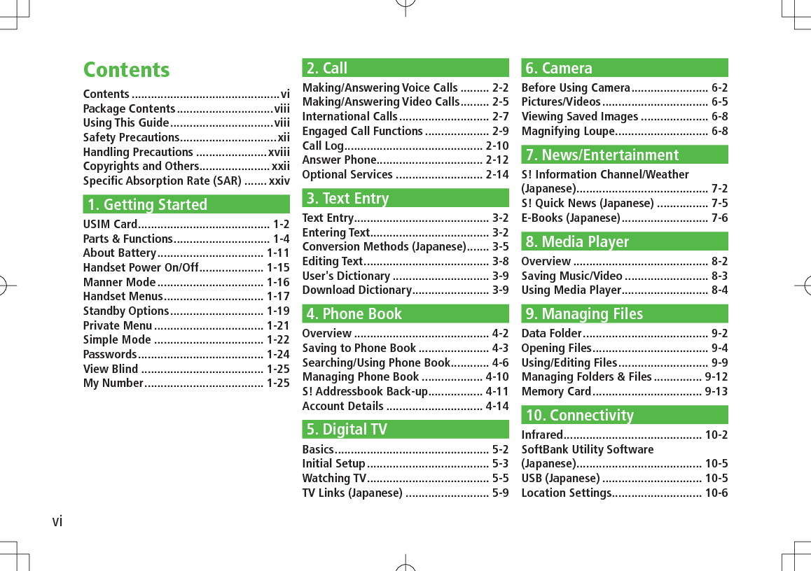 viContentsContents ..............................................viPackage Contents ..............................viiiUsing This Guide ................................viiiSafety Precautions ..............................xiiHandling Precautions ...................... xviiiCopyrights and Others...................... xxiiSpeciﬁc Absorption Rate (SAR) ....... xxiv1. Getting StartedUSIM Card ......................................... 1-2Parts &amp; Functions .............................. 1-4About Battery ................................. 1-11Handset Power On/Off .................... 1-15Manner Mode ................................. 1-16Handset Menus ............................... 1-17Standby Options ............................. 1-19Private Menu .................................. 1-21Simple Mode .................................. 1-22Passwords ....................................... 1-24View Blind ...................................... 1-25My Number ..................................... 1-252. CallMaking/Answering Voice Calls ......... 2-2Making/Answering Video Calls ......... 2-5International Calls ............................ 2-7Engaged Call Functions .................... 2-9Call Log ........................................... 2-10Answer Phone................................. 2-12Optional Services ........................... 2-143. Text EntryText Entry .......................................... 3-2Entering Text ..................................... 3-2Conversion Methods (Japanese) ....... 3-5Editing Text ....................................... 3-8User&apos;s Dictionary .............................. 3-9Download Dictionary ........................ 3-94. Phone BookOverview .......................................... 4-2Saving to Phone Book ...................... 4-3Searching/Using Phone Book ............ 4-6Managing Phone Book ................... 4-10S! Addressbook Back-up................. 4-11Account Details .............................. 4-145. Digital TVBasics ................................................ 5-2Initial Setup ...................................... 5-3Watching TV ...................................... 5-5TV Links (Japanese) .......................... 5-96. CameraBefore Using Camera ........................ 6-2Pictures/Videos ................................. 6-5Viewing Saved Images ..................... 6-8Magnifying Loupe............................. 6-87. News/EntertainmentS! Information Channel/Weather (Japanese) ......................................... 7-2S! Quick News (Japanese) ................ 7-5E-Books (Japanese) ........................... 7-68. Media PlayerOverview .......................................... 8-2Saving Music/Video .......................... 8-3Using Media Player........................... 8-49. Managing FilesData Folder ....................................... 9-2Opening Files .................................... 9-4Using/Editing Files ............................ 9-9Managing Folders &amp; Files ............... 9-12Memory Card .................................. 9-1310. ConnectivityInfrared ........................................... 10-2SoftBank Utility Software  (Japanese) ....................................... 10-5USB (Japanese) ............................... 10-5Location Settings ............................ 10-6