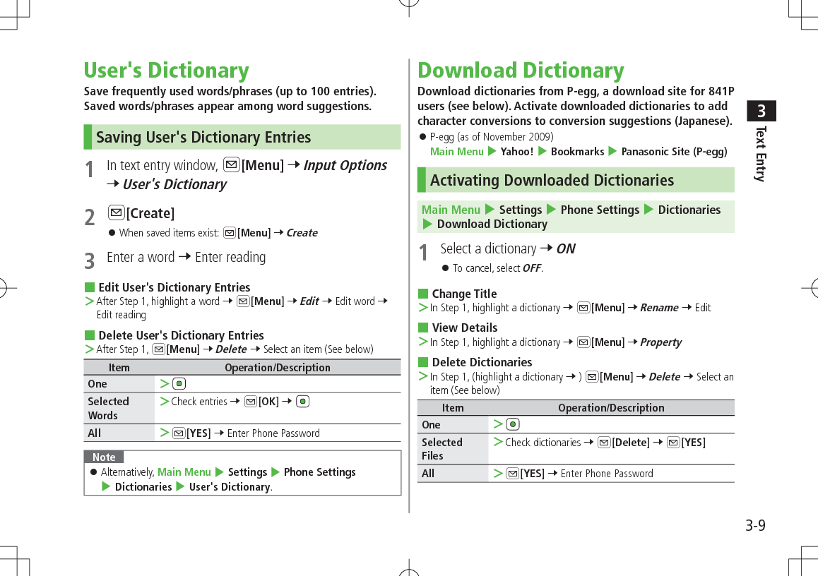 Text Entry33-9User&apos;s DictionarySave frequently used words/phrases (up to 100 entries). Saved words/phrases appear among word suggestions.Saving User&apos;s Dictionary Entries1  In text entry window, A[Menu] 7 Input Options 7 User&apos;s Dictionary2 A[Create] 󱛠When saved items exist: A[Menu] 7 Create3  Enter a word 7 Enter reading Edit User&apos;s Dictionary Entries ＞After Step 1, highlight a word 7 A[Menu] 7 Edit 7 Edit word 7 Edit reading Delete User&apos;s Dictionary Entries ＞After Step 1, A[Menu] 7 Delete 7 Select an item (See below)Item Operation/DescriptionOne  ＞Selected Words ＞Check entries 7 A[OK] 7 All  ＞A[YES] 7 Enter Phone PasswordNote 󱛠Alternatively, Main Menu 4 Settings 4 Phone Settings 4 Dictionaries 4 User&apos;s Dictionary.Download DictionaryDownload dictionaries from P-egg, a download site for 841P users (see below). Activate downloaded dictionaries to add character conversions to conversion suggestions (Japanese). 󱛠P-egg (as of November 2009) Main Menu 4 Yahoo! 4 Bookmarks 4 Panasonic Site (P-egg)Activating Downloaded DictionariesMain Menu 4 Settings 4 Phone Settings 4 Dictionaries 4 Download Dictionary1  Select a dictionary 7 ON 󱛠To cancel, select OFF. Change Title ＞In Step 1, highlight a dictionary 7 A[Menu] 7 Rename 7 Edit View Details ＞In Step 1, highlight a dictionary 7 A[Menu] 7 Property Delete Dictionaries ＞In Step 1, (highlight a dictionary 7 ) A[Menu] 7 Delete 7 Select an item (See below)Item Operation/DescriptionOne  ＞Selected Files ＞Check dictionaries 7 A[Delete] 7 A[YES]All  ＞A[YES] 7 Enter Phone Password