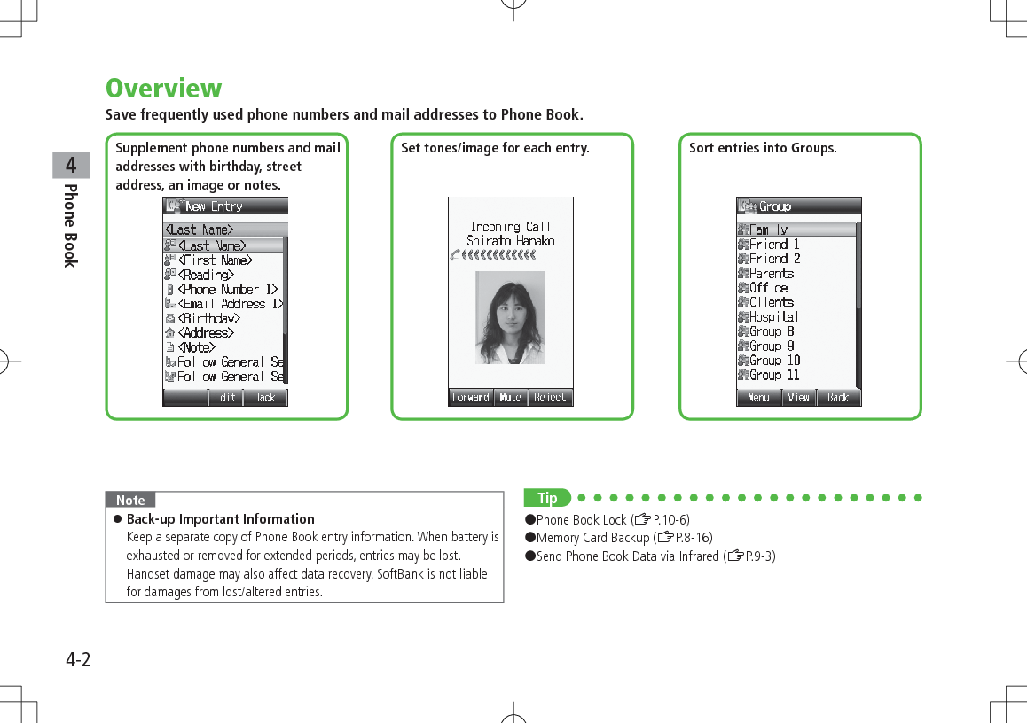 4-2Phone Book4OverviewSave frequently used phone numbers and mail addresses to Phone Book.Note 󱛠Back-up Important InformationKeep a separate copy of Phone Book entry information. When battery is exhausted or removed for extended periods, entries may be lost.  Handset damage may also affect data recovery. SoftBank is not liable for damages from lost/altered entries.Supplement phone numbers and mail  addresses with birthday, street address, an image or notes.Set tones/image for each entry. Sort entries into Groups.Tip#Phone Book Lock (ZP.10-6)#Memory Card Backup (ZP.8-16)#Send Phone Book Data via Infrared (ZP.9-3)