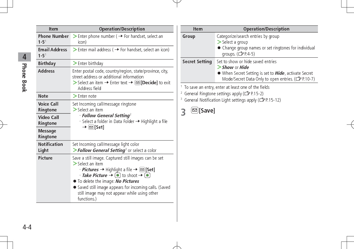 Phone Book44-4Item Operation/DescriptionPhone Number 1-51 ＞Enter phone number ( 7 For handset, select an icon)Email Address 1-51 ＞Enter mail address ( 7 For handset, select an icon)Birthday  ＞Enter birthdayAddress Enter postal code, country/region, state/province, city, street address or additional information ＞Select an item 7 Enter text 7 A[Decide] to exit Address fieldNote  ＞Enter noteVoice Call RingtoneSet Incoming call/message ringtone ＞Select an itemFollow General Setting2Select a folder in Data Folder 7 Highlight a file  7 A[Set]Video Call RingtoneMessage RingtoneNotification LightSet Incoming call/message light color ＞Follow General Setting3 or select a color Picture Save a still image. Captured still images can be set ＞Select an itemPictures 7 Highlight a file 7 A[Set]Take Picture 7  to shoot 7  󱛠To delete the image: No Pictures 󱛠Saved still image appears for incoming calls. (Saved still image may not appear while using other functions.)Item Operation/DescriptionGroup Categorize/search entries by group ＞Select a group 󱛠Change group names or set ringtones for individual groups. (ZP.4-5)Secret Setting Set to show or hide saved entries ＞Show or Hide 󱛠When Secret Setting is set to Hide, activate Secret Mode/Secret Data Only to open entries. (ZP.10-7)1   To save an entry, enter at least one of the fields2   General Ringtone settings apply (ZP.15-2)3   General Notification Light settings apply (ZP.15-12)3 A[Save]