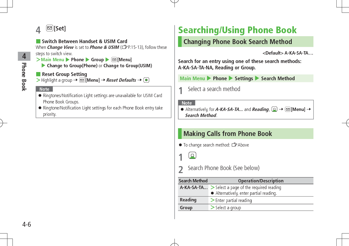 Phone Book44-64 A[Set] Switch Between Handset &amp; USIM CardWhen Change View is set to Phone &amp; USIM (ZP.15-13), follow these steps to switch view. ＞Main Menu 4 Phone 4 Group 4 A[Menu] 4 Change to Group(Phone) or Change to Group(USIM) Reset Group Setting ＞Highlight a group 7 A[Menu] 7 Reset Defaults 7 Note 󱛠Ringtones/Notification Light settings are unavailable for USIM Card Phone Book Groups. 󱛠Ringtone/Notification Light settings for each Phone Book entry take priority.Searching/Using Phone BookChanging Phone Book Search Method&lt;Default&gt; A-KA-SA-TA…Search for an entry using one of these search methods: A-KA-SA-TA-NA, Reading or Group.Main Menu 4 Phone 4 Settings 4 Search Method1  Select a search method Note 󱛠Alternatively, for A-KA-SA-TA... and Reading,   7 A[Menu] 7 Search Method. Making Calls from Phone Book 󱛠To change search method: ZAbove1 2  Search Phone Book (See below)Search Method Operation/DescriptionA-KA-SA-TA...  ＞Select a page of the required reading 󱛠Alternatively, enter partial reading.Reading  ＞Enter partial readingGroup  ＞Select a group