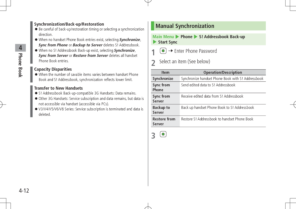 Phone Book44-12Synchronization/Back-up/Restoration 󱛠Be careful of back-up/restoration timing or selecting a synchronization direction. 󱛠When no handset Phone Book entries exist, selecting Synchronize, Sync from Phone or Backup to Server deletes S! Addressbook. 󱛠When no S! Addressbook Back-up exist, selecting Synchronize, Sync from Server or Restore from Server deletes all handset Phone Book entries.Capacity Disparities 󱛠When the number of savable items varies between handset Phone Book and S! Addressbook, synchronization reflects lower limit.Transfer to New Handsets 󱛠S! Addressbook Back-up-compatible 3G Handsets: Data remains. 󱛠Other 3G Handsets: Service subscription and data remains, but data is not accessible via handset (accessible via PCs). 󱛠V3/V4/V5/V6/V8 Series: Service subscription is terminated and data is deleted.Manual SynchronizationMain Menu 4 Phone 4 S! Addressbook Back-up 4 Start Sync1   7 Enter Phone Password2  Select an item (See below)Item Operation/DescriptionSynchronize Synchronize handset Phone Book with S! AddressbookSync from PhoneSend edited data to S! AddressbookSync from ServerReceive edited data from S! AddressbookBackup to ServerBack up handset Phone Book to S! AddressbookRestore from ServerRestore S! Addressbook to handset Phone Book3 