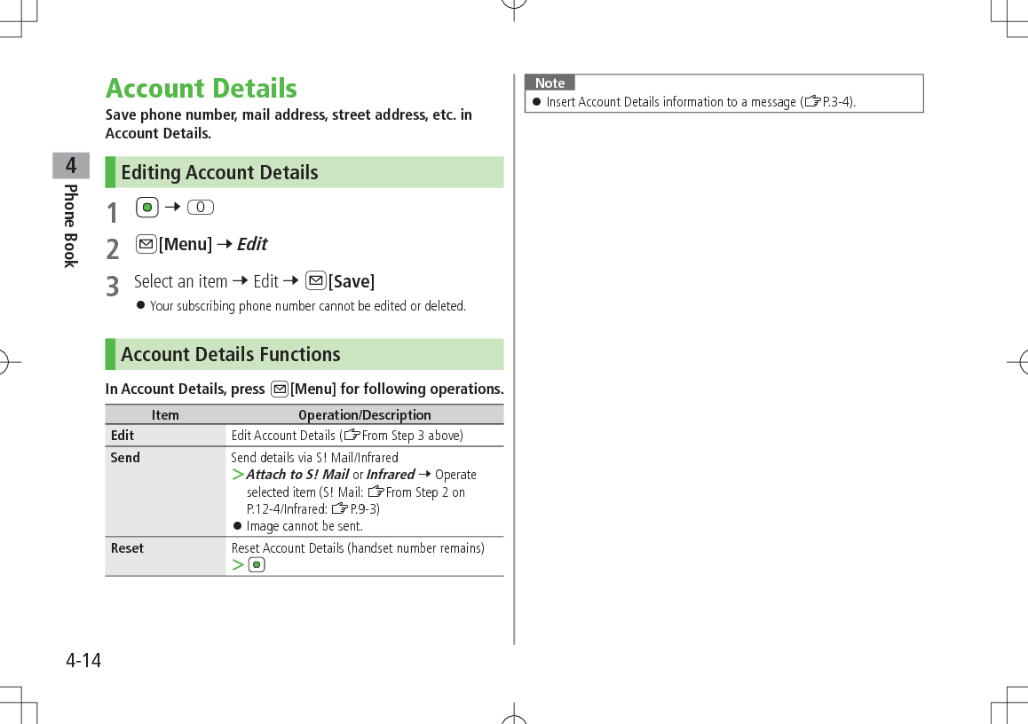 Phone Book44-14Account DetailsSave phone number, mail address, street address, etc. in Account Details.Editing Account Details1   7 P2 A[Menu] 7 Edit3  Select an item 7 Edit 7 A[Save] 󱛠Your subscribing phone number cannot be edited or deleted.Account Details FunctionsIn Account Details, press A[Menu] for following operations.Item Operation/DescriptionEdit Edit Account Details (ZFrom Step 3 above)Send Send details via S! Mail/Infrared ＞Attach to S! Mail or Infrared 7 Operate selected item (S! Mail: ZFrom Step 2 on P.12-4/Infrared: ZP.9-3) 󱛠Image cannot be sent.Reset Reset Account Details (handset number remains) ＞Note 󱛠Insert Account Details information to a message (ZP.3-4).