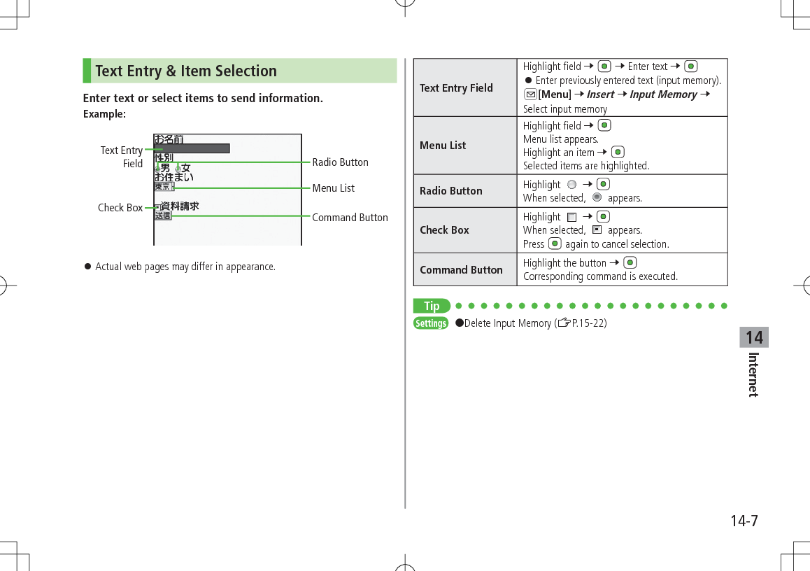 14-7Internet14Text Entry &amp; Item SelectionEnter text or select items to send information.Example: 󱛠Actual web pages may differ in appearance.Text Entry FieldCheck BoxRadio ButtonMenu ListCommand ButtonText Entry FieldHighlight field 7   7 Enter text 7  󱛠Enter previously entered text (input memory).A[Menu] 7 Insert 7 Input Memory 7 Select input memoryMenu ListHighlight field 7 Menu list appears.Highlight an item 7 Selected items are highlighted.Radio Button Highlight  7 When selected,   appears.Check BoxHighlight   7 When selected,   appears. Press   again to cancel selection.Command Button Highlight the button 7 Corresponding command is executed.TipSettings   #Delete Input Memory (ZP.15-22)