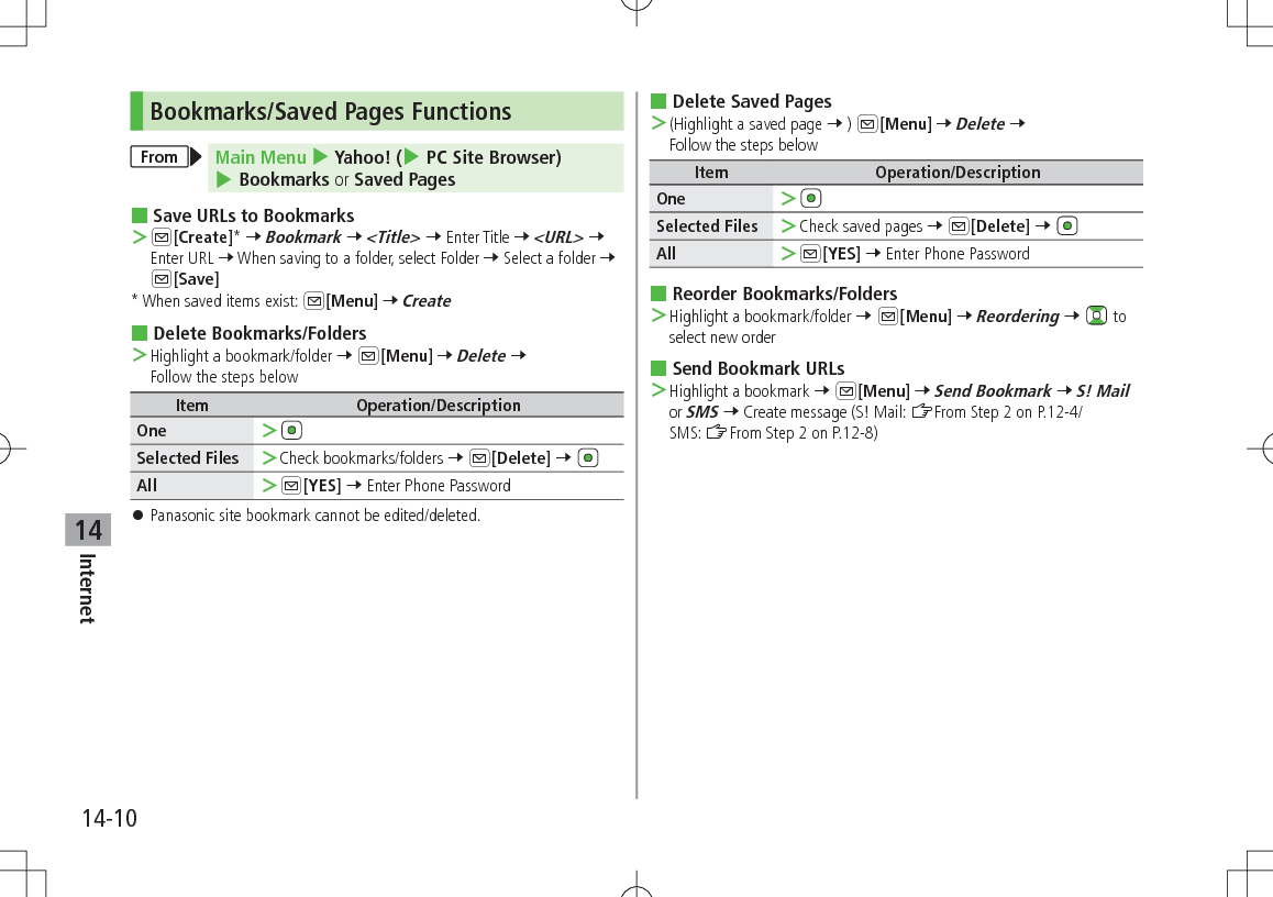 14-10Internet14Bookmarks/Saved Pages FunctionsFrom Main Menu 4 Yahoo! (4 PC Site Browser) 4 Bookmarks or Saved Pages Save URLs to Bookmarks ＞A[Create]* 7 Bookmark 7 &lt;Title&gt; 7 Enter Title 7 &lt;URL&gt; 7 Enter URL 7 When saving to a folder, select Folder 7 Select a folder 7 A[Save]* When saved items exist: A[Menu] 7 Create Delete Bookmarks/Folders ＞Highlight a bookmark/folder 7 A[Menu] 7 Delete 7 Follow the steps belowItem Operation/DescriptionOne  ＞Selected Files  ＞Check bookmarks/folders 7 A[Delete] 7 All  ＞A[YES] 7 Enter Phone Password 󱛠Panasonic site bookmark cannot be edited/deleted. Delete Saved Pages ＞(Highlight a saved page 7 ) A[Menu] 7 Delete 7 Follow the steps belowItem Operation/DescriptionOne  ＞Selected Files  ＞Check saved pages 7 A[Delete] 7 All  ＞A[YES] 7 Enter Phone Password Reorder Bookmarks/Folders ＞Highlight a bookmark/folder 7 A[Menu] 7 Reordering 7   to select new order Send Bookmark URLs ＞Highlight a bookmark 7 A[Menu] 7 Send Bookmark 7 S! Mail or SMS 7 Create message (S! Mail: ZFrom Step 2 on P.12-4/SMS: ZFrom Step 2 on P.12-8)
