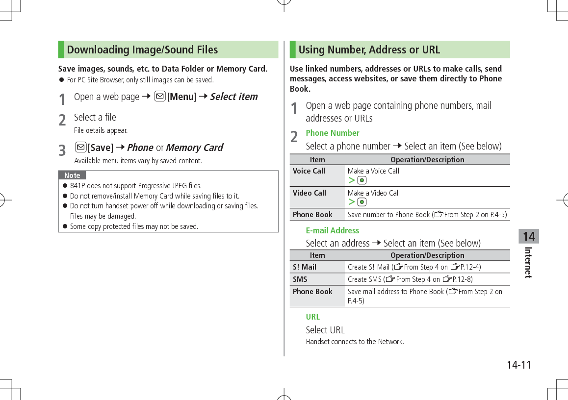 14-11Internet14Downloading Image/Sound FilesSave images, sounds, etc. to Data Folder or Memory Card. 󱛠For PC Site Browser, only still images can be saved.1  Open a web page 7 A[Menu] 7 Select item2  Select a fileFile details appear.3 A[Save] 7 Phone or Memory CardAvailable menu items vary by saved content.Note 󱛠841P does not support Progressive JPEG files. 󱛠Do not remove/install Memory Card while saving files to it. 󱛠Do not turn handset power off while downloading or saving files.  Files may be damaged. 󱛠Some copy protected files may not be saved.Using Number, Address or URLUse linked numbers, addresses or URLs to make calls, send messages, access websites, or save them directly to Phone Book.1  Open a web page containing phone numbers, mail addresses or URLs2  Phone NumberSelect a phone number 7 Select an item (See below)Item Operation/DescriptionVoice Call Make a Voice Call ＞Video Call Make a Video Call ＞Phone Book Save number to Phone Book (ZFrom Step 2 on P.4-5) E-mail AddressSelect an address 7 Select an item (See below)Item Operation/DescriptionS! Mail Create S! Mail (ZFrom Step 4 on ZP.12-4)SMS Create SMS (ZFrom Step 4 on ZP.12-8)Phone Book Save mail address to Phone Book (ZFrom Step 2 on P.4-5) URLSelect URLHandset connects to the Network.