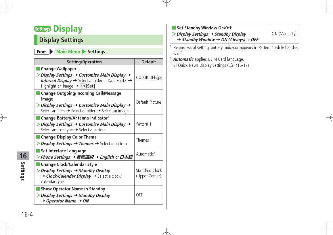 Settings16-416SettingsDisplayDisplay SettingsFrom Main Menu 4 SettingsSetting/Operation Default ■Change Wallpaper ＞Display Settings 7 Customize Main Display 7 Internal Display 7 Select a folder in Data Folder 7 Highlight an image 7 A[Set]COLOR LIFE.jpg ■Change Outgoing/Incoming Call/Message Image ＞Display Settings 7 Customize Main Display 7 Select an item 7 Select a folder 7 Select an imageDefault Picture ■Change Battery/Antenna Indicator1 ＞Display Settings 7 Customize Main Display 7 Select an icon type 7 Select a patternPattern 1 ■Change Display Color Theme ＞Display Settings 7 Themes 7 Select a pattern Themes 1 ■Set Interface Language ＞Phone Settings 7 言語選択 7 English or 日本語Automatic2 ■Change Clock/Calendar Style ＞Display Settings 7 Standby Display 7 Clock/Calendar Display 7 Select a clock/calendar typeStandard Clock (Upper Center) ■Show Operator Name in Standby ＞Display Settings 7 Standby Display 7 Operator Name 7 ONOFF ■Set Standby Window On/Off3 ＞Display Settings 7 Standby Display 7 Standby Window 7 ON (Always) or OFFON (Manually)1   Regardless of setting, battery indicator appears in Pattern 1 while handset is off.2 Automatic applies USIM Card language.3  S! Quick News Display Settings (ZP.15-17)