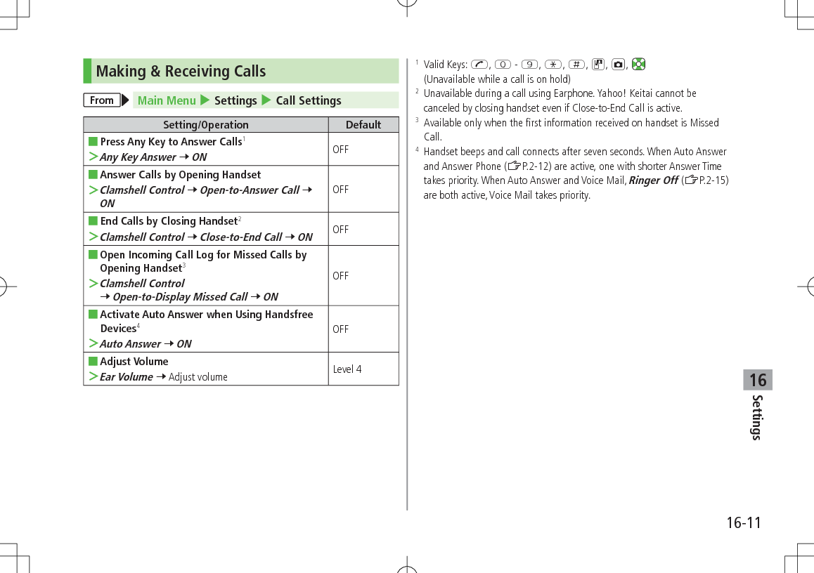 Settings16-1116Making &amp; Receiving CallsFrom Main Menu 4 Settings 4 Call SettingsSetting/Operation Default ■Press Any Key to Answer Calls1 ＞Any Key Answer 7 ONOFF ■Answer Calls by Opening Handset ＞Clamshell Control 7 Open-to-Answer Call 7 ONOFF ■End Calls by Closing Handset2 ＞Clamshell Control 7 Close-to-End Call 7 ONOFF ■Open Incoming Call Log for Missed Calls by Opening Handset3 ＞Clamshell Control 7 Open-to-Display Missed Call 7 ONOFF ■Activate Auto Answer when Using Handsfree Devices4 ＞Auto Answer 7 ONOFF ■Adjust Volume ＞Ear Volume 7 Adjust volume Level 41   Valid Keys: J, P - O, G, H, D, F, (Unavailable while a call is on hold)2   Unavailable during a call using Earphone. Yahoo! Keitai cannot be canceled by closing handset even if Close-to-End Call is active.3   Available only when the first information received on handset is Missed Call.4   Handset beeps and call connects after seven seconds. When Auto Answer and Answer Phone (ZP.2-12) are active, one with shorter Answer Time takes priority. When Auto Answer and Voice Mail, Ringer Off (ZP.2-15) are both active, Voice Mail takes priority.