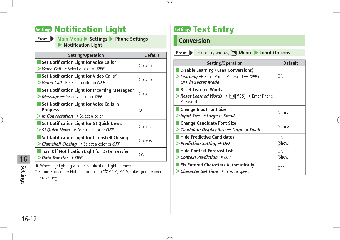 Settings16-1216SettingsNotification LightFrom Main Menu 4 Settings 4 Phone Settings 4 Notification LightSetting/Operation Default ■Set Notification Light for Voice Calls* ＞Voice Call 7 Select a color or OFFColor 5 ■Set Notification Light for Video Calls* ＞Video Call 7 Select a color or OFFColor 5 ■Set Notification Light for Incoming Messages* ＞Message 7 Select a color or OFFColor 2 ■Set Notification Light for Voice Calls in Progress ＞In Conversation 7 Select a colorOFF ■Set Notification Light for S! Quick News ＞S! Quick News 7 Select a color or OFFColor 2 ■Set Notification Light for Clamshell Closing ＞Clamshell Closing 7 Select a color or OFFColor 6 ■Turn Off Notification Light for Data Transfer ＞Data Transfer 7 OFFON 󱛠When highlighting a color, Notification Light illuminates.*  Phone Book entry Notification Light (ZP.4-4, P.4-5) takes priority over this setting.SettingsText EntryConversionFrom Text entry widow, A[Menu] 4 Input OptionsSetting/Operation Default ■Disable Learning (Kana Conversions) ＞Learning 7 Enter Phone Password 7 OFF or OFF in Secret ModeON ■Reset Learned Words ＞Reset Learned Words 7 A[YES] 7 Enter Phone Password– ■Change Input Font Size ＞Input Size 7 Large or SmallNormal ■Change Candidate Font Size ＞Candidate Display Size 7 Large or SmallNormal ■Hide Predictive Candidates ＞Prediction Setting 7 OFFON(Show) ■Hide Context Forecast List ＞Context Prediction 7 OFFON(Show) ■Fix Entered Characters Automatically ＞Character Set Time 7 Select a speed OFF