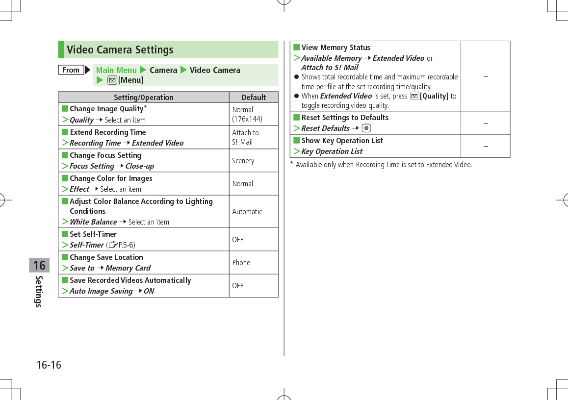 Settings16-1616Video Camera SettingsFrom Main Menu 4 Camera 4 Video Camera 4 A[Menu]Setting/Operation Default ■Change Image Quality* ＞Quality 7 Select an itemNormal (176x144) ■Extend Recording Time ＞Recording Time 7 Extended VideoAttach to  S! Mail ■Change Focus Setting ＞Focus Setting 7 Close-upScenery ■Change Color for Images ＞Effect 7 Select an item Normal ■Adjust Color Balance According to Lighting Conditions ＞White Balance 7 Select an itemAutomatic ■Set Self-Timer ＞Self-Timer (ZP.5-6) OFF ■Change Save Location ＞Save to 7 Memory CardPhone ■Save Recorded Videos Automatically ＞Auto Image Saving 7 ONOFF ■View Memory Status ＞Available Memory 7 Extended Video or Attach to S! Mail 󱛠Shows total recordable time and maximum recordable time per file at the set recording time/quality. 󱛠When Extended Video is set, press A[Quality] to toggle recording video quality.– ■Reset Settings to Defaults ＞Reset Defaults 7 – ■Show Key Operation List ＞Key Operation List–*  Available only when Recording Time is set to Extended Video.