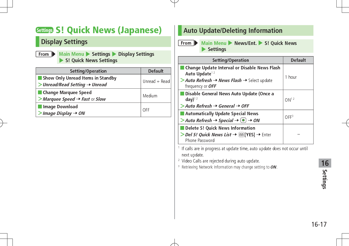 Settings16-1716SettingsS! Quick News (Japanese)Display SettingsFrom Main Menu 4 Settings 4 Display Settings 4 S! Quick News SettingsSetting/Operation Default ■Show Only Unread Items in Standby ＞Unread/Read Setting 7 UnreadUnread + Read ■Change Marquee Speed ＞Marquee Speed 7 Fast or Slow Medium ■Image Download ＞Image Display 7 ONOFFAuto Update/Deleting InformationFrom Main Menu 4 News/Ent. 4 S! Quick News 4 SettingsSetting/Operation Default ■Change Update Interval or Disable News Flash Auto Update1 2 ＞Auto Refresh 7 News Flash 7 Select update frequency or OFF1 hour ■Disable General News Auto Update (Once a day)1 2 ＞Auto Refresh 7 General 7 OFFON1 2 ■Automatically Update Special News ＞Auto Refresh 7 Special 7   7 ONOFF3 ■Delete S! Quick News Information ＞Del S! Quick News List 7 A[YES] 7 Enter Phone Password–1   If calls are in progress at update time, auto update does not occur until next update.2  Video Calls are rejected during auto update.3   Retrieving Network Information may change setting to ON.