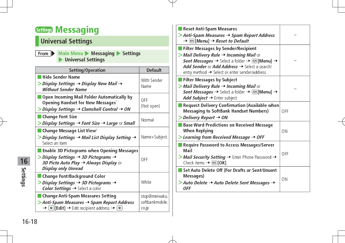 Settings16-1816SettingsMessagingUniversal SettingsFrom Main Menu 4 Messaging 4 Settings 4 Universal SettingsSetting/Operation Default ■Hide Sender Name ＞Display Settings 7 Display New Mail 7 Without Sender NameWith Sender Name ■Open Incoming Mail Folder Automatically by Opening Handset for New Messages1 ＞Display Settings 7 Clamshell Control 7 ONOFF  (Not open) ■Change Font Size ＞Display Settings 7 Font Size 7 Large or SmallNormal ■Change Message List View2 ＞Display Settings 7 Mail List Display Setting 7 Select an itemName+Subject ■Enable 3D Pictograms when Opening Messages ＞Display Settings 7 3D Pictograms 7 3D Picto Auto Play 7 Always Display or Display only UnreadOFF ■Change Font/Background Color ＞Display Settings 7 3D Pictograms 7 Color Settings 7 Select a colorWhite ■Change Anti-Spam Measures Setting ＞Anti-Spam Measures 7 Spam Report Address 7 [Edit] 7 Edit recipient address 7 stop@meiwaku. softbankmobile. co.jp ■Reset Anti-Spam Measures ＞Anti-Spam Measures 7 Spam Report Address 7 A[Menu] 7 Reset to Default– ■Filter Messages by Sender/Recipient ＞Mail Delivery Rule 7 Incoming Mail or Sent Messages 7 Select a folder 7 A[Menu] 7 Add Sender or Add Address 7 Select a search/entry method 7 Select or enter sender/address– ■Filter Messages by Subject ＞Mail Delivery Rule 7 Incoming Mail or Sent Messages 7 Select a folder 7 A[Menu] 7 Add Subject 7 Enter subject– ■Request Delivery Confirmation (Available when Messaging to SoftBank Handset Numbers) ＞Delivery Report 7 ONOFF ■Base Word Predictions on Received Message When Replying ＞Learning from Received Message 7 OFFON ■Require Password to Access Messages/Server Mail ＞Mail Security Setting 7 Enter Phone Password 7 Check items 7 A[OK]OFF ■Set Auto Delete Off (For Drafts or Sent/Unsent Messages) ＞Auto Delete 7 Auto Delete Sent Messages 7 OFFON