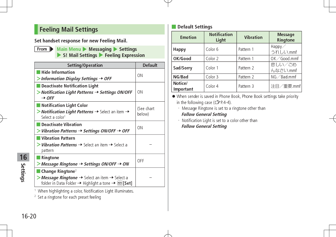Settings16-2016Feeling Mail SettingsSet handset response for new Feeling Mail.From Main Menu 4 Messaging 4 Settings 4 S! Mail Settings 4 Feeling ExpressionSetting/Operation Default ■Hide Information ＞Information Display Settings 7 OFFON ■Deactivate Notification Light ＞Notification Light Patterns 7 Settings ON/OFF 7 OFFON ■Notification Light Color ＞Notification Light Patterns 7 Select an item 7 Select a color1(See chart below) ■Deactivate Vibration ＞Vibration Patterns 7 Settings ON/OFF 7 OFFON ■Vibration Pattern ＞Vibration Patterns 7 Select an item 7 Select a pattern– ■Ringtone ＞Message Ringtone 7 Settings ON/OFF 7 ONOFF ■Change Ringtone2 ＞Message Ringtone 7 Select an item 7 Select a folder in Data Folder 7 Highlight a tone 7 A[Set]–1   When highlighting a color, Notification Light illuminates.2   Set a ringtone for each preset feeling Default SettingsEmotion Notification Light Vibration Message RingtoneHappy Color 6 Pattern 1 Happy.mmfOK/Good Color 2 Pattern 1 OKGood.mmfSad/Sorry Color 1 Pattern 2 .mmfNG/Bad Color 3 Pattern 2 NGBad.mmfNotice/Important Color 4 Pattern 3 .mmf 󱛠When sender is saved in Phone Book, Phone Book settings take priority in the following case (ZP.4-4). Message Ringtone is set to a ringtone other than  Follow General Setting Notification Light is set to a color other than  Follow General Setting