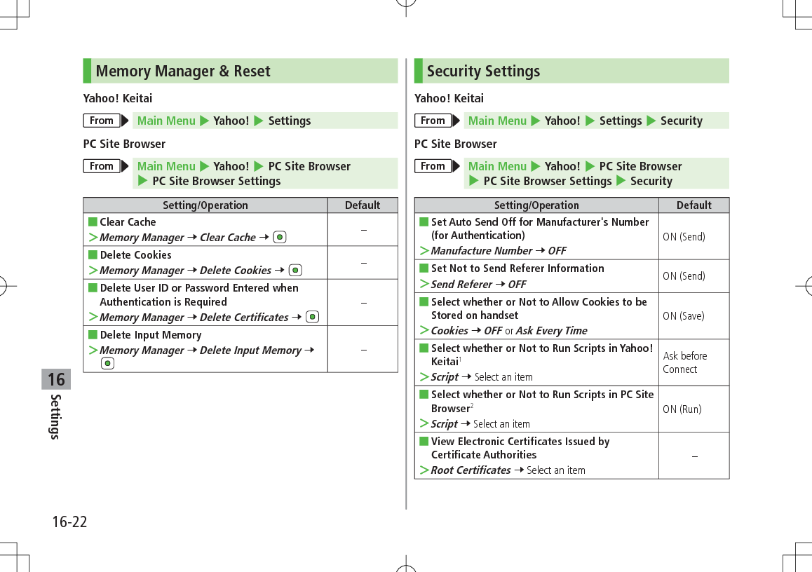 Settings16-2216Memory Manager &amp; ResetYahoo! KeitaiFrom Main Menu 4 Yahoo! 4 SettingsPC Site BrowserFrom Main Menu 4 Yahoo! 4 PC Site Browser 4 PC Site Browser SettingsSetting/Operation Default ■Clear Cache ＞Memory Manager 7 Clear Cache 7 – ■Delete Cookies ＞Memory Manager 7 Delete Cookies 7 – ■Delete User ID or Password Entered when Authentication is Required ＞Memory Manager 7 Delete Certificates 7 – ■Delete Input Memory ＞Memory Manager 7 Delete Input Memory 7 –Security SettingsYahoo! KeitaiFrom Main Menu 4 Yahoo! 4 Settings 4 SecurityPC Site BrowserFrom Main Menu 4 Yahoo! 4 PC Site Browser 4 PC Site Browser Settings 4 SecuritySetting/Operation Default ■Set Auto Send Off for Manufacturer&apos;s Number (for Authentication) ＞Manufacture Number 7 OFFON (Send) ■Set Not to Send Referer Information ＞Send Referer 7 OFFON (Send) ■Select whether or Not to Allow Cookies to be Stored on handset ＞Cookies 7 OFF or Ask Every TimeON (Save) ■Select whether or Not to Run Scripts in Yahoo! Keitai1 ＞Script 7 Select an itemAsk before Connect ■Select whether or Not to Run Scripts in PC Site Browser2 ＞Script 7 Select an itemON (Run) ■View Electronic Certificates Issued by Certificate Authorities ＞Root Certificates 7 Select an item–