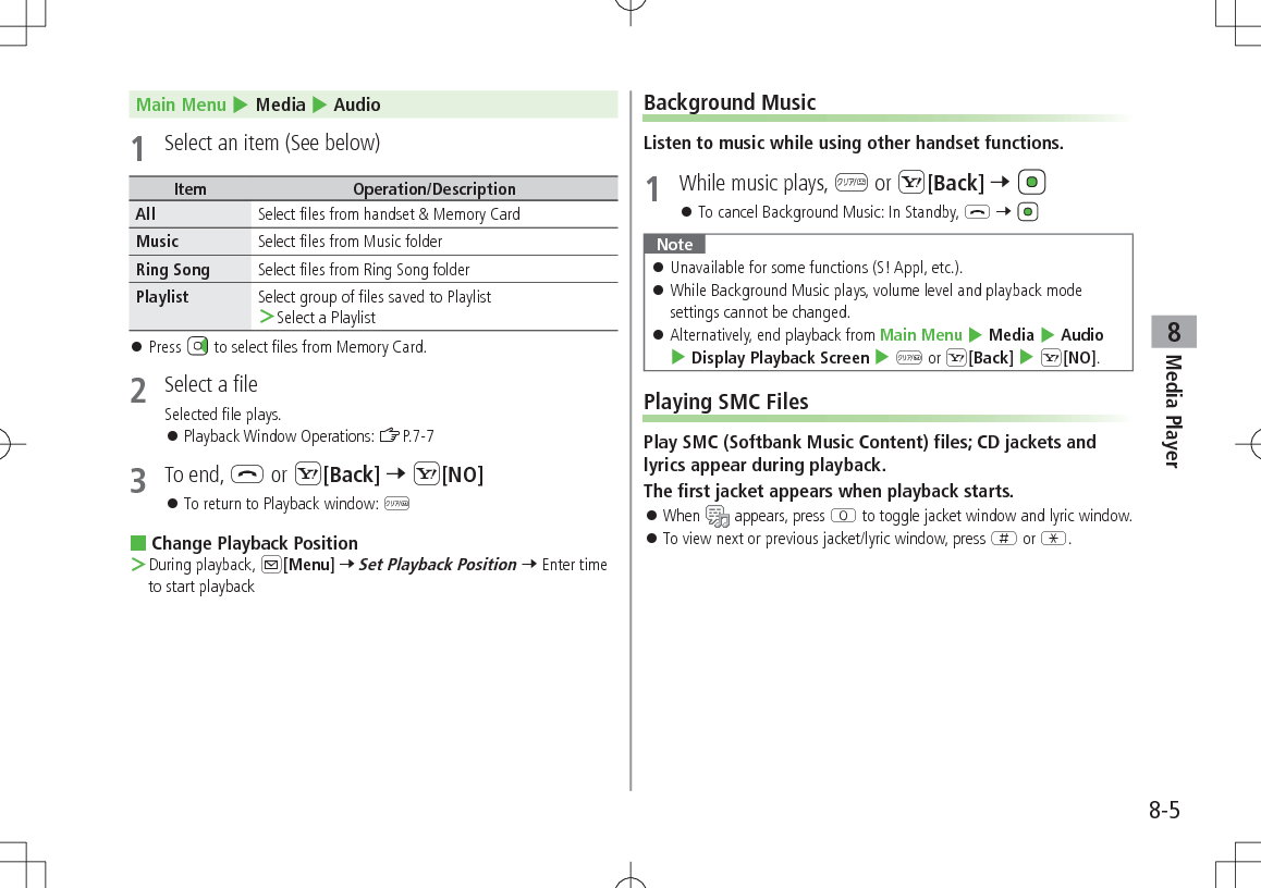 8-5Media Player8Main Menu 4 Media 4 Audio1  Select an item (See below)Item Operation/DescriptionAll Select files from handset &amp; Memory CardMusic Select files from Music folderRing Song Select files from Ring Song folderPlaylist Select group of files saved to Playlist ＞Select a Playlist 󱛠Press   to select files from Memory Card.2  Select a fileSelected file plays. 󱛠Playback Window Operations: ZP.7-73  To end, L or S[Back] 7 S[NO] 󱛠To return to Playback window: K Change Playback Position ＞During playback, A[Menu] 7 Set Playback Position 7 Enter time to start playbackBackground MusicListen to music while using other handset functions.1  While music plays, K or S[Back] 7  󱛠To cancel Background Music: In Standby, L 7 Note 󱛠Unavailable for some functions (S! Appl, etc.). 󱛠While Background Music plays, volume level and playback mode settings cannot be changed. 󱛠Alternatively, end playback from Main Menu 4 Media 4 Audio 4 Display Playback Screen 4 K or S[Back] 4 S[NO].Playing SMC FilesPlay SMC (Softbank Music Content) files; CD jackets and lyrics appear during playback.The first jacket appears when playback starts. 󱛠When   appears, press P to toggle jacket window and lyric window. 󱛠To view next or previous jacket/lyric window, press H or G.