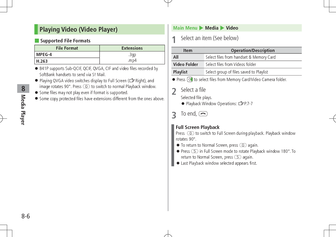 8-6Media Player8Playing Video (Video Player) Supported File FormatsFile Format ExtensionsMPEG-4  .3gp .mp4H.263 󱛠841P supports Sub-QCIF, QCIF, QVGA, CIF and video files recorded by SoftBank handsets to send via S! Mail. 󱛠Playing QVGA video switches display to Full Screen (ZRight), and image rotates 90°. Press P to switch to normal Playback window. 󱛠Some files may not play even if format is supported. 󱛠Some copy protected files have extensions different from the ones above.Main Menu 4 Media 4 Video1  Select an item (See below)Item Operation/DescriptionAll Select files from handset &amp; Memory CardVideo Folder Select files from Videos folderPlaylist Select group of files saved to Playlist 󱛠Press   to select files from Memory Card/Video Camera folder.2  Select a fileSelected file plays. 󱛠Playback Window Operations: ZP.7-73  To end, LFull Screen PlaybackPress P to switch to Full Screen during playback. Playback window rotates 90°. 󱛠To return to Normal Screen, press P again. 󱛠Press T in Full Screen mode to rotate Playback window 180°. To return to Normal Screen, press T again. 󱛠Last Playback window selected appears first.