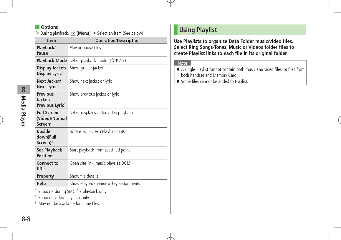 8-8Media Player8 Options ＞During playback, A[Menu] 7 Select an item (See below)Item Operation/DescriptionPlayback/PausePlay or pause filesPlayback Mode Select playback mode (ZP.7-7)Display Jacket/Display Lyric1Show lyric or jacketNext Jacket/Next Lyric1Show next jacket or lyricPrevious Jacket/Previous Lyric1Show previous jacket or lyricFull Screen (Video)/Normal Screen2Select display size for video playbackUpside down(Full Screen)2Rotate Full Screen Playback 180°Set Playback PositionStart playback from specified pointConnect to URL3Open site link; music plays as BGMProperty Show file detailsHelp Show Playback window key assignments1  Supports during SMC file playback only2  Supports video playback only3  May not be available for some filesUsing PlaylistUse Playlists to organize Data Folder music/video files. Select Ring Songs·Tones, Music or Videos folder files to create Playlist links to each file in its original folder.Note 󱛠A single Playlist cannot contain both music and video files, or files from both handset and Memory Card. 󱛠Some files cannot be added to Playlist.