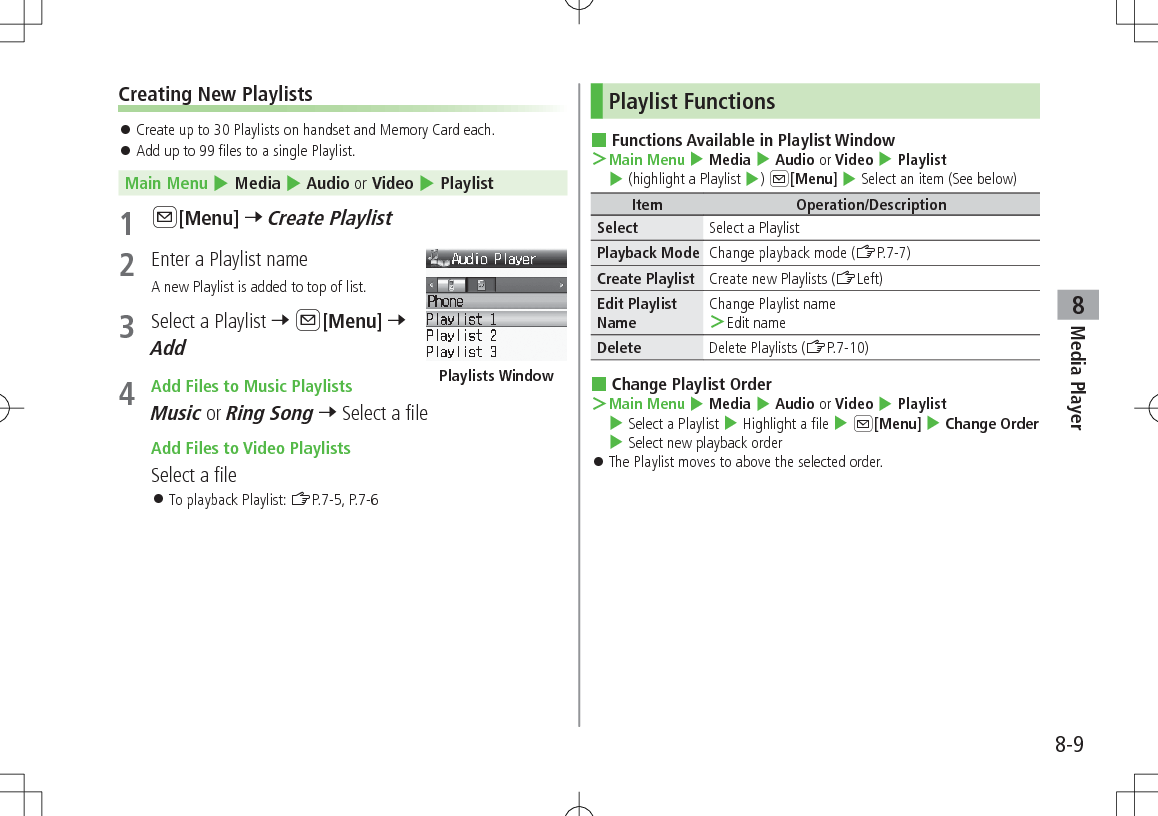 8-9Media Player8Creating New Playlists 󱛠Create up to 30 Playlists on handset and Memory Card each. 󱛠Add up to 99 files to a single Playlist. Main Menu 4 Media 4 Audio or Video 4 Playlist1 A[Menu] 7 Create Playlist2  Enter a Playlist nameA new Playlist is added to top of list.3  Select a Playlist 7 A[Menu] 7 Add4  Add Files to Music PlaylistsMusic or Ring Song 7 Select a file Add Files to Video PlaylistsSelect a file 󱛠To playback Playlist: ZP.7-5, P.7-6Playlists WindowPlaylist Functions Functions Available in Playlist Window ＞Main Menu 4 Media 4 Audio or Video 4 Playlist 4 (highlight a Playlist 4) A[Menu] 4 Select an item (See below)Item Operation/DescriptionSelect Select a PlaylistPlayback Mode Change playback mode (ZP.7-7)Create Playlist Create new Playlists (ZLeft)Edit Playlist NameChange Playlist name ＞Edit nameDelete Delete Playlists (ZP.7-10) Change Playlist Order ＞Main Menu 4 Media 4 Audio or Video 4 Playlist 4 Select a Playlist 4 Highlight a file 4 A[Menu] 4 Change Order 4 Select new playback order 󱛠The Playlist moves to above the selected order.