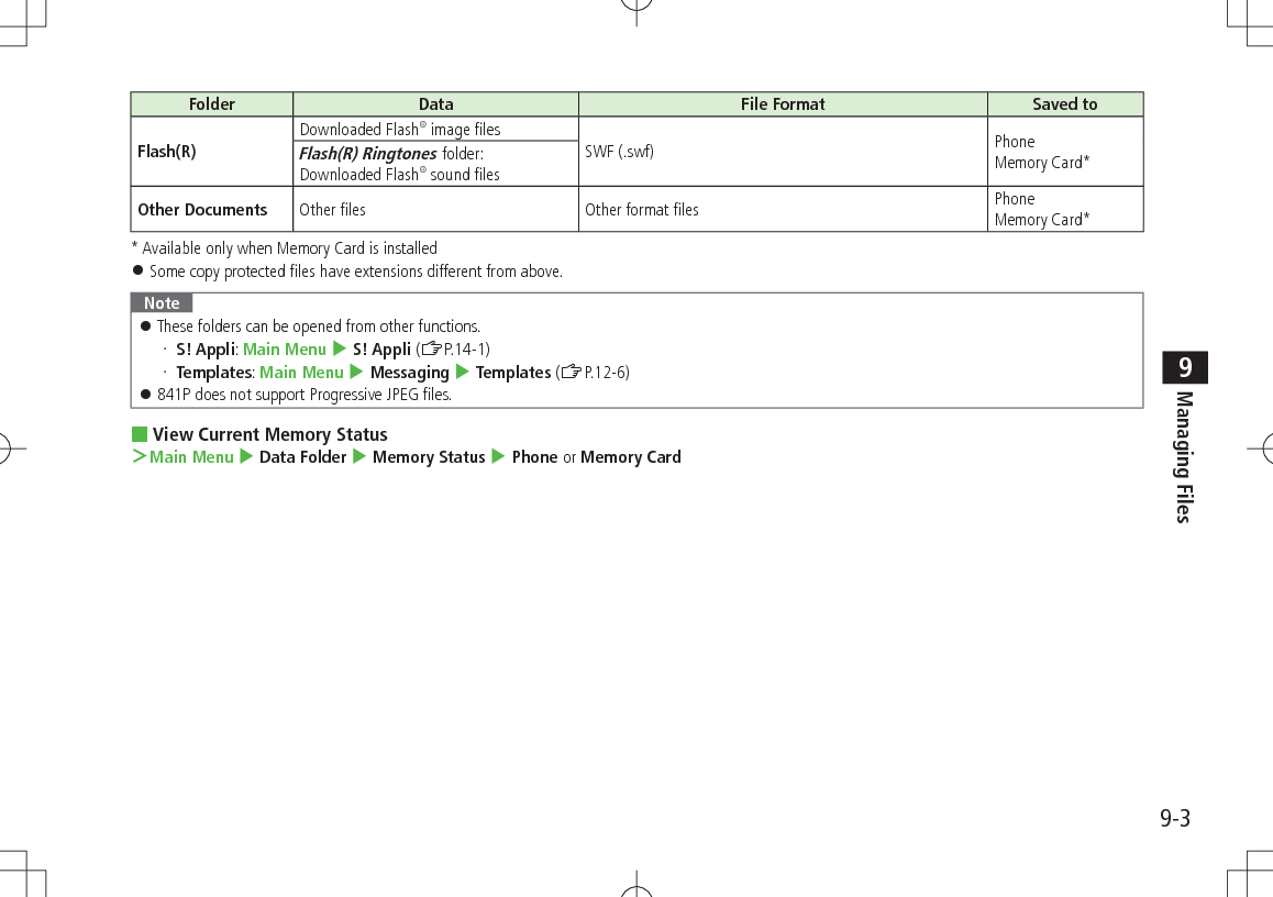 9-3Managing Files9Folder Data File Format Saved toFlash(R)Downloaded Flash® image filesSWF (.swf) PhoneMemory Card*Flash(R) Ringtones folder:Downloaded Flash® sound filesOther Documents Other files Other format files PhoneMemory Card** Available only when Memory Card is installed 󱛠Some copy protected files have extensions different from above.Note 󱛠These folders can be opened from other functions. S! Appli: Main Menu 4 S! Appli (ZP.14-1) Templates: Main Menu 4 Messaging 4 Templates (ZP.12-6) 󱛠841P does not support Progressive JPEG files. View Current Memory Status ＞Main Menu 4 Data Folder 4 Memory Status 4 Phone or Memory Card