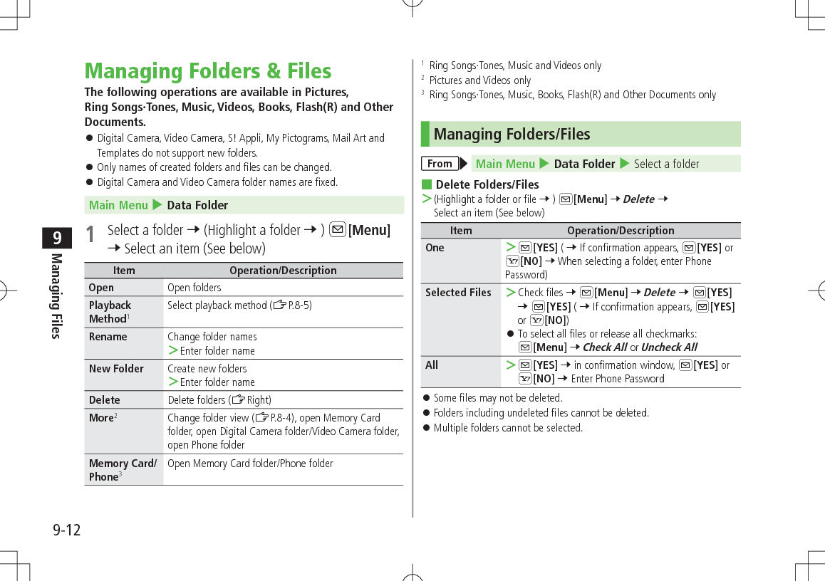 9-12Managing Files9Managing Folders &amp; FilesThe following operations are available in Pictures,  Ring Songs·Tones, Music, Videos, Books, Flash(R) and Other Documents. 󱛠Digital Camera, Video Camera, S! Appli, My Pictograms, Mail Art and Templates do not support new folders. 󱛠Only names of created folders and files can be changed. 󱛠Digital Camera and Video Camera folder names are fixed.Main Menu 4 Data Folder1  Select a folder 7 (Highlight a folder 7 ) A[Menu] 7 Select an item (See below)Item Operation/DescriptionOpen Open foldersPlayback Method1Select playback method (ZP.8-5)Rename Change folder names ＞Enter folder nameNew Folder Create new folders ＞Enter folder nameDelete Delete folders (ZRight)More2Change folder view (ZP.8-4), open Memory Card folder, open Digital Camera folder/Video Camera folder, open Phone folderMemory Card/Phone3Open Memory Card folder/Phone folder1  Ring Songs·Tones, Music and Videos only2  Pictures and Videos only3  Ring Songs·Tones, Music, Books, Flash(R) and Other Documents onlyManaging Folders/FilesFrom Main Menu 4 Data Folder 4 Select a folder Delete Folders/Files ＞(Highlight a folder or file 7 ) A[Menu] 7 Delete 7 Select an item (See below)Item Operation/DescriptionOne  ＞A[YES] ( 7 If confirmation appears, A[YES] orS[NO] 7 When selecting a folder, enter PhonePassword)Selected Files  ＞Check files 7 A[Menu] 7 Delete 7 A[YES] 7 A[YES] ( 7 If confirmation appears, A[YES] or S[NO]) 󱛠To select all files or release all checkmarks: A[Menu] 7 Check All or Uncheck AllAll  ＞A[YES] 7 in confirmation window, A[YES] or S[NO] 7 Enter Phone Password 󱛠Some files may not be deleted. 󱛠Folders including undeleted files cannot be deleted. 󱛠Multiple folders cannot be selected.