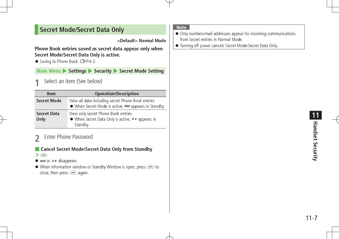 11-7Handset Security11Secret Mode/Secret Data Only&lt;Default&gt; Normal ModePhone Book entries saved as secret data appear only when Secret Mode/Secret Data Only is active. 󱛠Saving to Phone Book: ZP.4-3Main Menu 4 Settings 4 Security 4 Secret Mode Setting1  Select an item (See below)Item Operation/DescriptionSecret Mode View all data including secret Phone Book entries 󱛠When Secret Mode is active,   appears in Standby.Secret Data OnlyView only secret Phone Book entries 󱛠When Secret Data Only is active,   appears in Standby.2  Enter Phone Password  Cancel Secret Mode/Secret Data Only from Standby ＞L 󱛠 or   disappears. 󱛠When Information window or Standby Window is open, press L to close, then press L again.Note 󱛠Only numbers/mail addresses appear for incoming communications from Secret entries in Normal Mode. 󱛠Turning off power cancels Secret Mode/Secret Data Only.