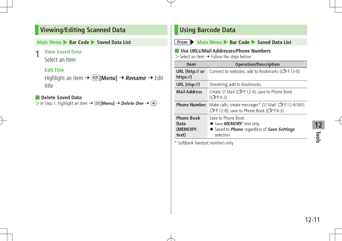 12-11Tools12Viewing/Editing Scanned Data Main Menu 4 Bar Code 4 Saved Data List1  View Saved DataSelect an item Edit TitleHighlight an item 7 A[Menu] 7 Rename 7 Edit title Delete Saved Data ＞In Step 1, highlight an item 7 A[Menu] 7 Delete One 7 Using Barcode DataFrom Main Menu 4 Bar Code 4 Saved Data List Use URLs/Mail Addresses/Phone Numbers ＞Select an item 7 Follow the steps belowItem Operation/DescriptionURL (http:// or https://)Connect to websites; add to Bookmarks (ZP.13-8)URL (rtsp://) Streaming; add to BookmarksMail Address Create S! Mail (ZP.12-4); save to Phone Book (ZP.4-3)Phone Number Make calls; create messages* (S! Mail: ZP.12-4/SMS: ZP.12-8); save to Phone Book (ZP.4-3) Phone Book Data(MEMORY: text)Save to Phone Book 󱛠Save MEMORY: text only 󱛠Saved to Phone regardless of Save Settings selection* SoftBank handset numbers only