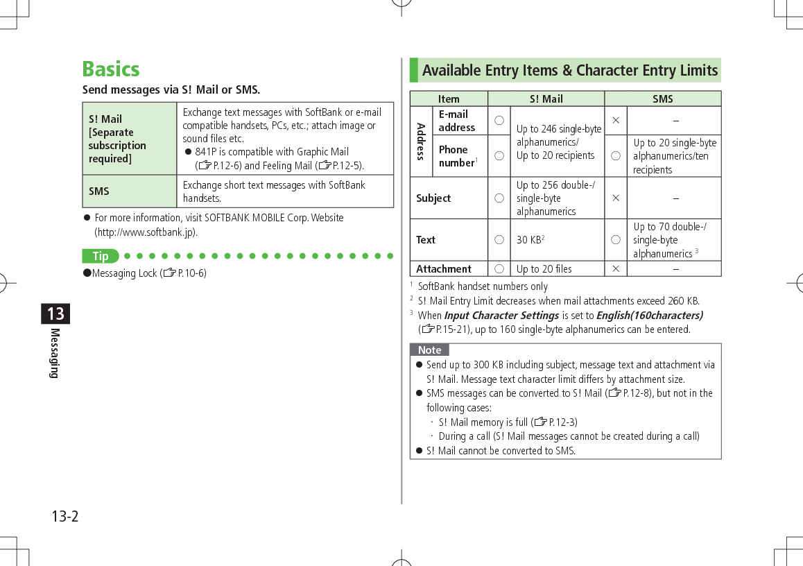 13-2Messaging13BasicsSend messages via S! Mail or SMS.S! Mail[Separate subscription required]Exchange text messages with SoftBank or e-mail compatible handsets, PCs, etc.; attach image or sound files etc. 󱛠841P is compatible with Graphic Mail  (ZP.12-6) and Feeling Mail (ZP.12-5).SMS Exchange short text messages with SoftBank handsets. 󱛠For more information, visit SOFTBANK MOBILE Corp. Website  (http://www.softbank.jp).Tip#Messaging Lock (ZP.10-6)Available Entry Items &amp; Character Entry LimitsItem S! Mail SMSAddressE-mailaddress Up to 246 single-byte alphanumerics/ Up to 20 recipients–Phonenumber1 Up to 20 single-byte alphanumerics/ten recipientsSubject Up to 256 double-/ single-byte alphanumerics–Text 30 KB2Up to 70 double-/single-byte alphanumerics 3Attachment Up to 20 files –1  SoftBank handset numbers only2  S! Mail Entry Limit decreases when mail attachments exceed 260 KB.3   When Input Character Settings is set to English(160characters) (ZP.15-21), up to 160 single-byte alphanumerics can be entered.Note 󱛠Send up to 300 KB including subject, message text and attachment via S! Mail. Message text character limit differs by attachment size. 󱛠SMS messages can be converted to S! Mail (ZP.12-8), but not in the following cases: S! Mail memory is full (ZP.12-3) During a call (S! Mail messages cannot be created during a call) 󱛠S! Mail cannot be converted to SMS.