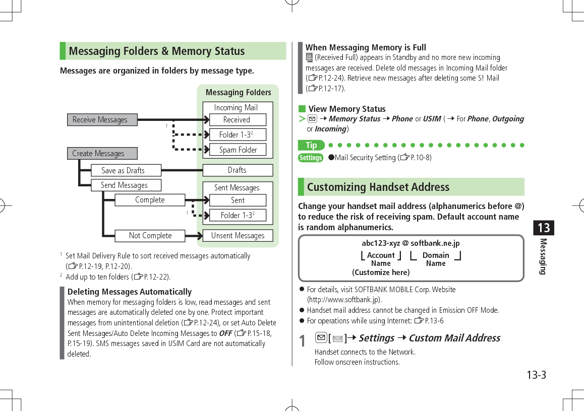 13-3Messaging13Messaging Folders &amp; Memory StatusMessages are organized in folders by message type.1   Set Mail Delivery Rule to sort received messages automatically (ZP.12-19, P.12-20).2   Add up to ten folders (ZP.12-22).Deleting Messages AutomaticallyWhen memory for messaging folders is low, read messages and sent messages are automatically deleted one by one. Protect important messages from unintentional deletion (ZP.12-24), or set Auto Delete Sent Messages/Auto Delete Incoming Messages to OFF (ZP.15-18, P.15-19). SMS messages saved in USIM Card are not automatically deleted.Create MessagesReceive MessagesSave as DraftsSend MessagesCompleteNot CompleteFolder 1-32SentDraftsUnsent MessagesMessaging FoldersIncoming MailSent MessagesReceivedFolder 1-32Spam Folder11When Messaging Memory is Full (Received Full) appears in Standby and no more new incoming messages are received. Delete old messages in Incoming Mail folder (ZP.12-24). Retrieve new messages after deleting some S! Mail (ZP.12-17). View Memory Status ＞A 7 Memory Status 7 Phone or USIM ( 7 For Phone, Outgoing or Incoming)TipSettings   #Mail Security Setting (ZP.10-8)Customizing Handset AddressChange your handset mail address (alphanumerics before @) to reduce the risk of receiving spam. Default account name is random alphanumerics.abc123-xyz @ softbank.ne.jpDomain NameAccount  Name (Customize here) 󱛠For details, visit SOFTBANK MOBILE Corp. Website  (http://www.softbank.jp). 󱛠Handset mail address cannot be changed in Emission OFF Mode. 󱛠For operations while using Internet: ZP.13-61 A[ ]7 Settings 7 Custom Mail AddressHandset connects to the Network.Follow onscreen instructions.