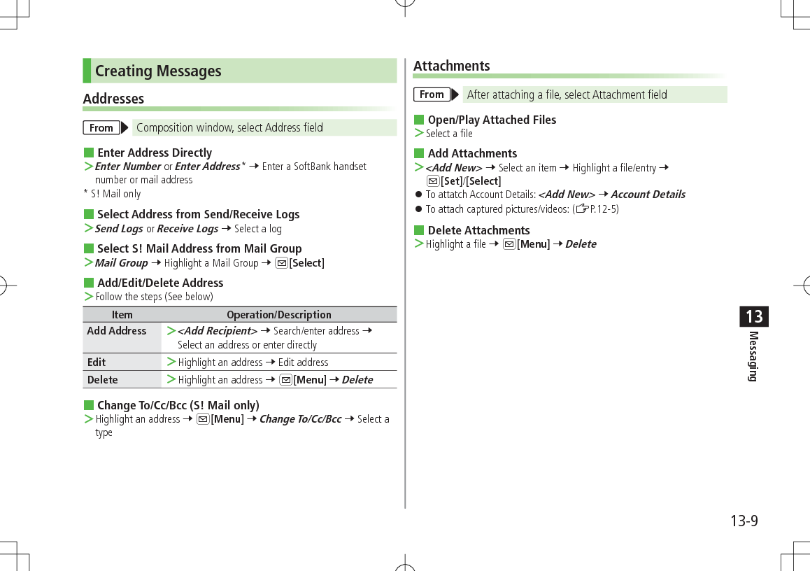 13-9Messaging13Creating MessagesAddressesFrom Composition window, select Address field Enter Address Directly ＞Enter Number or Enter Address* 7 Enter a SoftBank handset number or mail address* S! Mail only Select Address from Send/Receive Logs ＞Send Logs or Receive Logs 7 Select a log Select S! Mail Address from Mail Group ＞Mail Group 7 Highlight a Mail Group 7 A[Select] Add/Edit/Delete Address ＞Follow the steps (See below)Item Operation/DescriptionAdd Address  ＞&lt;Add Recipient&gt; 7 Search/enter address 7 Select an address or enter directlyEdit   ＞Highlight an address 7 Edit addressDelete  ＞Highlight an address 7 A[Menu] 7 Delete Change To/Cc/Bcc (S! Mail only) ＞Highlight an address 7 A[Menu] 7 Change To/Cc/Bcc 7 Select a typeAttachmentsFrom After attaching a file, select Attachment field Open/Play Attached Files ＞Select a file Add Attachments ＞&lt;Add New&gt; 7 Select an item 7 Highlight a file/entry 7 A[Set]/[Select] 󱛠To attatch Account Details: &lt;Add New&gt; 7 Account Details 󱛠To attach captured pictures/videos: (ZP.12-5) Delete Attachments ＞Highlight a file 7 A[Menu] 7 Delete 
