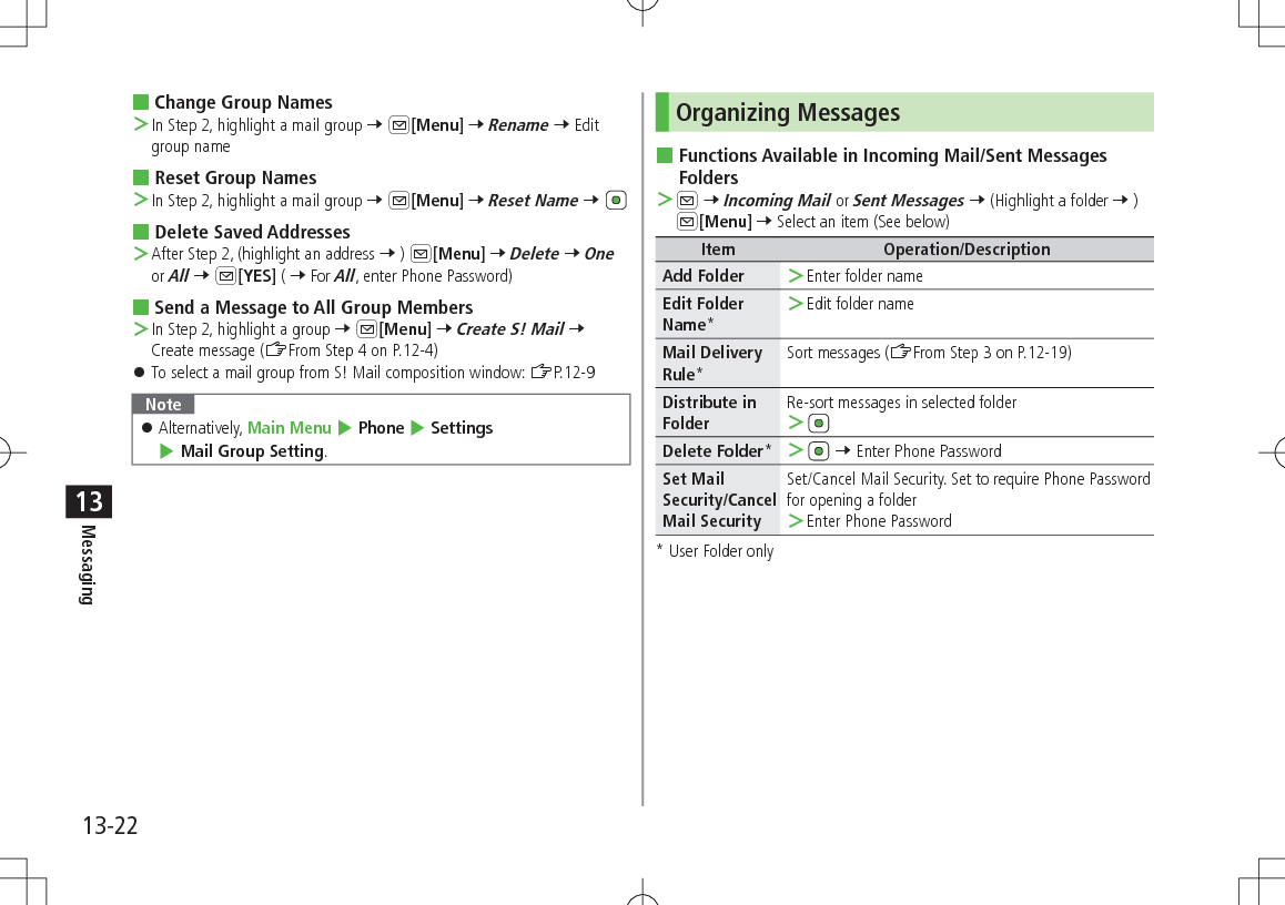 13-22Messaging13 Change Group Names ＞In Step 2, highlight a mail group 7 A[Menu] 7 Rename 7 Edit group name Reset Group Names ＞In Step 2, highlight a mail group 7 A[Menu] 7 Reset Name 7  Delete Saved Addresses ＞After Step 2, (highlight an address 7 ) A[Menu] 7 Delete 7 One or All 7 A[YES] ( 7 For All, enter Phone Password) Send a Message to All Group Members ＞In Step 2, highlight a group 7 A[Menu] 7 Create S! Mail 7 Create message (ZFrom Step 4 on P.12-4) 󱛠To select a mail group from S! Mail composition window: ZP.12-9Note 󱛠Alternatively, Main Menu 4 Phone 4 Settings 4 Mail Group Setting.Organizing Messages Functions Available in Incoming Mail/Sent Messages Folders ＞A 7 Incoming Mail or Sent Messages 7 (Highlight a folder 7 ) A[Menu] 7 Select an item (See below)Item Operation/DescriptionAdd Folder  ＞Enter folder nameEdit Folder Name* ＞Edit folder nameMail Delivery Rule*Sort messages (ZFrom Step 3 on P.12-19)Distribute in FolderRe-sort messages in selected folder ＞Delete Folder* ＞ 7 Enter Phone PasswordSet Mail Security/Cancel Mail SecuritySet/Cancel Mail Security. Set to require Phone Password for opening a folder ＞Enter Phone Password*  User Folder only