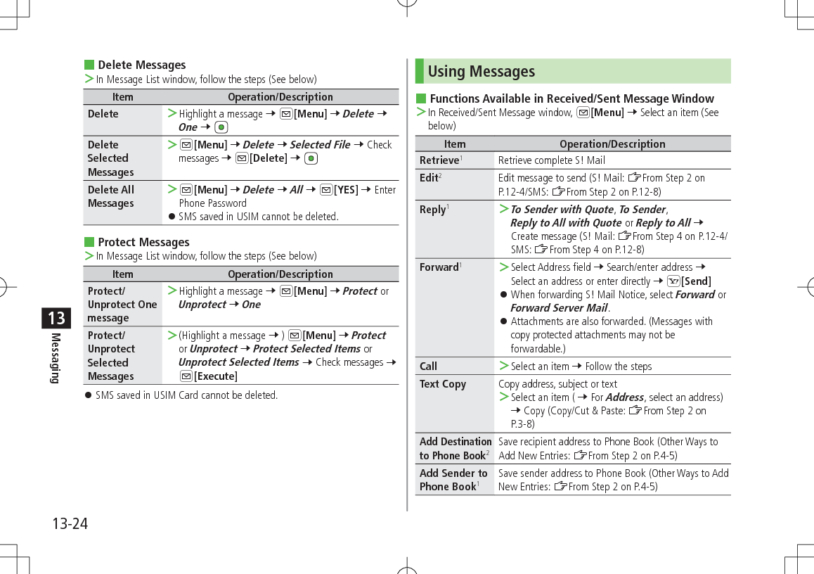 13-24Messaging13 Delete Messages ＞In Message List window, follow the steps (See below)Item Operation/DescriptionDelete  ＞Highlight a message 7 A[Menu] 7 Delete 7 One 7 Delete Selected Messages ＞A[Menu] 7 Delete 7 Selected File 7 Check messages 7 A[Delete] 7 Delete All Messages ＞A[Menu] 7 Delete 7 All 7 A[YES] 7 Enter Phone Password 󱛠SMS saved in USIM cannot be deleted. Protect Messages ＞In Message List window, follow the steps (See below)Item Operation/DescriptionProtect/Unprotect One message ＞Highlight a message 7 A[Menu] 7 Protect or Unprotect 7 OneProtect/Unprotect Selected Messages ＞(Highlight a message 7 ) A[Menu] 7 Protect or Unprotect 7 Protect Selected Items or Unprotect Selected Items 7 Check messages 7 A[Execute] 󱛠SMS saved in USIM Card cannot be deleted.Using Messages Functions Available in Received/Sent Message Window ＞In Received/Sent Message window, A[Menu] 7 Select an item (See below)Item Operation/DescriptionRetrieve1Retrieve complete S! MailEdit2Edit message to send (S! Mail: ZFrom Step 2 on P.12-4/SMS: ZFrom Step 2 on P.12-8)Reply1 ＞To Sender with Quote, To Sender, Reply to All with Quote or Reply to All 7 Create message (S! Mail: ZFrom Step 4 on P.12-4/SMS: ZFrom Step 4 on P.12-8)Forward1 ＞Select Address field 7 Search/enter address 7 Select an address or enter directly 7 S[Send] 󱛠When forwarding S! Mail Notice, select Forward or Forward Server Mail. 󱛠Attachments are also forwarded. (Messages with copy protected attachments may not be forwardable.)Call  ＞Select an item 7 Follow the stepsText Copy Copy address, subject or text ＞Select an item ( 7 For Address, select an address) 7 Copy (Copy/Cut &amp; Paste: ZFrom Step 2 on P.3-8)Add Destination  to Phone Book2Save recipient address to Phone Book (Other Ways to Add New Entries: ZFrom Step 2 on P.4-5)Add Sender to Phone Book1Save sender address to Phone Book (Other Ways to Add New Entries: ZFrom Step 2 on P.4-5)