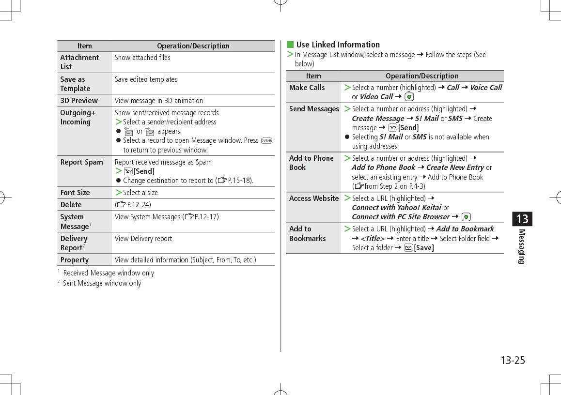 13-25Messaging13Item Operation/DescriptionAttachment ListShow attached filesSave as TemplateSave edited templates3D Preview View message in 3D animationOutgoing+ IncomingShow sent/received message records ＞Select a sender/recipient address 󱛠 or   appears. 󱛠Select a record to open Message window. Press K to return to previous window.Report Spam1Report received message as Spam ＞S[Send] 󱛠Change destination to report to (ZP.15-18).Font Size  ＞Select a sizeDelete (ZP.12-24)System Message1View System Messages (ZP.12-17)Delivery Report2View Delivery reportProperty View detailed information (Subject, From, To, etc.)1   Received Message window only2   Sent Message window only Use Linked Information ＞In Message List window, select a message 7 Follow the steps (See below)Item Operation/DescriptionMake Calls  ＞Select a number (highlighted) 7 Call 7 Voice Call or Video Call 7 Send Messages  ＞Select a number or address (highlighted) 7 Create Message 7 S! Mail or SMS 7 Create message 7 S[Send] 󱛠Selecting S! Mail or SMS is not available when using addresses.Add to PhoneBook ＞Select a number or address (highlighted) 7 Add to Phone Book 7 Create New Entry or select an existing entry 7 Add to Phone Book (Zfrom Step 2 on P.4-3)Access Website  ＞Select a URL (highlighted) 7 Connect with Yahoo! Keitai or Connect with PC Site Browser 7 Add to Bookmarks ＞Select a URL (highlighted) 7 Add to Bookmark 7 &lt;Title&gt; 7 Enter a title 7 Select Folder field 7 Select a folder 7 A[Save]