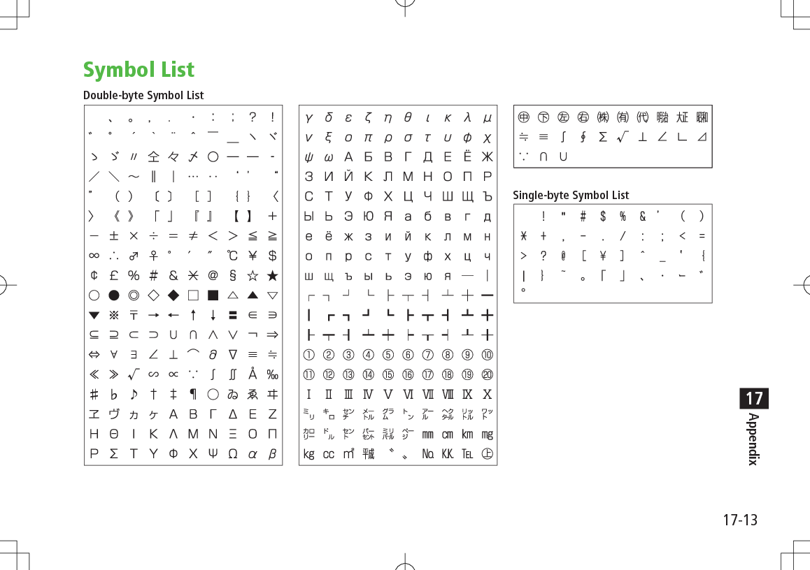 17-13Appendix17Symbol ListDouble-byte Symbol ListSingle-byte Symbol List