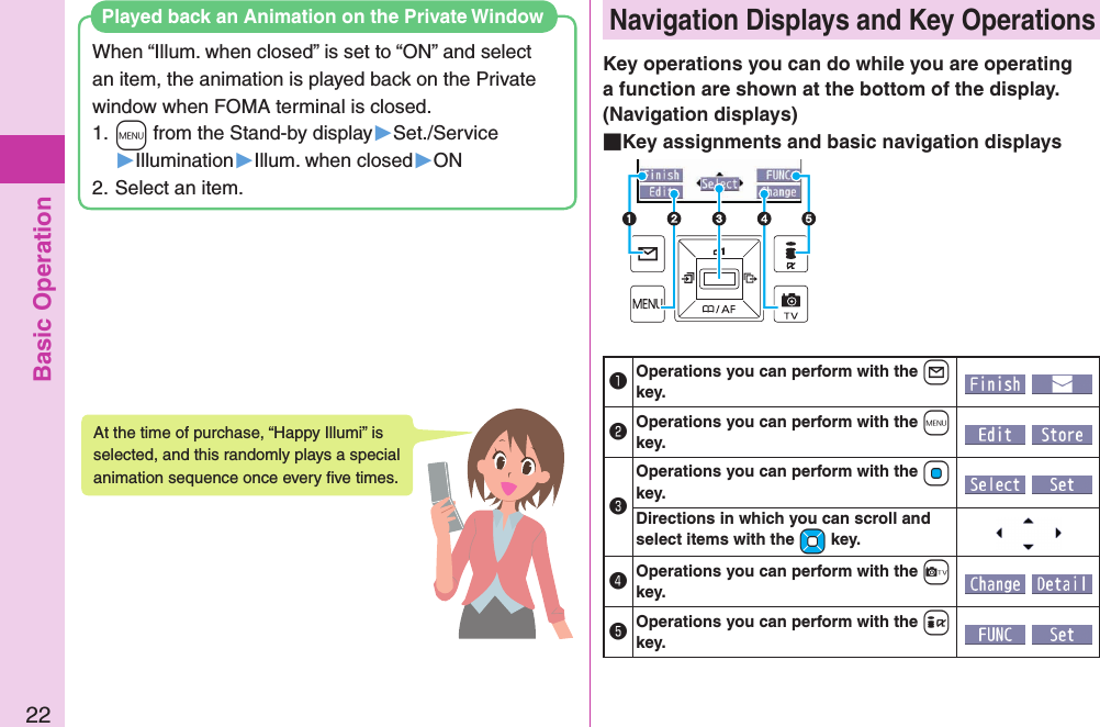 Basic Operation22Navigation Displays and Key OperationsKey operations you can do while you are operating a function are shown at the bottom of the display. (Navigation displays) Key assignments and basic navigation displays󰝟Operations you can perform with the +l key.  󰝠Operations you can perform with the +m key.  󰝡Operations you can perform with the +Oo key.  Directions in which you can scroll and select items with the +Mo key.󰝢Operations you can perform with the +c key.  󰝣Operations you can perform with the +i key.  At the time of purchase, “Happy Illumi” is selected, and this randomly plays a special animation sequence once every ﬁve times.When “Illum. when closed” is set to “ON” and select an item, the animation is played back on the Private window when FOMA terminal is closed.1. +m from the Stand-by display▶Set./Service▶Illumination▶Illum. when closed▶ON2. Select an item.Played back an Animation on the Private Window