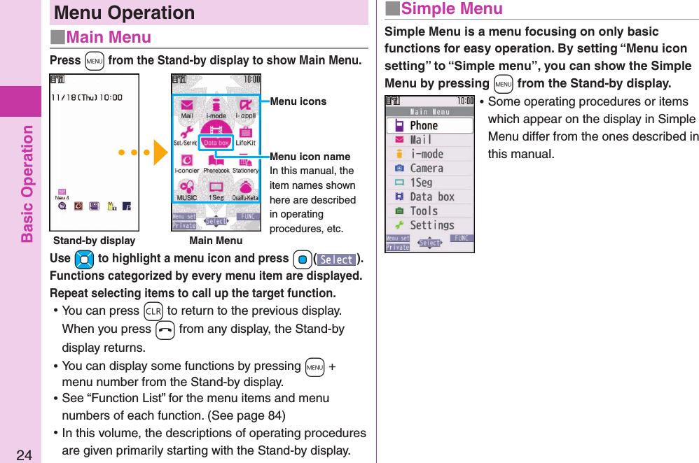 Basic Operation24Menu Operation■Main MenuPress +m from the Stand-by display to show Main Menu.Use +Mo to highlight a menu icon and press +Oo( ). Functions categorized by every menu item are displayed.  Repeat selecting items to call up the target function. ⿠You can press -r to return to the previous display.When you press -h from any display, the Stand-by display returns. ⿠You can display some functions by pressing +m + menu number from the Stand-by display. ⿠See “Function List” for the menu items and menu numbers of each function. (See page 84) ⿠In this volume, the descriptions of operating procedures are given primarily starting with the Stand-by display. Simple Menu is a menu focusing on only basic functions for easy operation. By setting “Menu icon setting” to “Simple menu”, you can show the Simple Menu by pressing +m from the Stand-by display. ⿠Some operating procedures or items which appear on the display in Simple Menu differ from the ones described in this manual.■Simple MenuMenu iconsMenu icon nameIn this manual, the item names shown here are described in operating procedures, etc.Stand-by display Main Menu