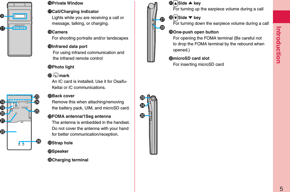 5Introduction󱀙Private Window󱀚Call/Charging indicatorLights while you are receiving a call or message, talking, or charging.󱀛CameraFor shooting portraits and/or landscapes󱀜Infrared data portFor using infrared communication and the infrared remote control󱀝Photo light󱀞fmarkAn IC card is installed. Use it for Osaifu-Keitai or iC communications.󱀟Back coverRemove this when attaching/removing the battery pack, UIM, and microSD card.󱀠FOMA antenna/1Seg antennaThe antenna is embedded in the handset. Do not cover the antenna with your hand for better communication/reception.󱀡Strap hole󱀢Speaker󱀣Charging terminal󱀧󱀜󱀟󱀡󱀠󱀢󱀣󱀤.&lt;Side  keyFor turning up the earpiece volume during a call󱀥.&gt;Side  keyFor turning down the earpiece volume during a call󱀦One-push open buttonFor opening the FOMA terminal (Be careful not to drop the FOMA terminal by the rebound when opened.)󱀧microSD card slotFor inserting microSD card󱀤󱀥󱀙󱀚󱀛󱀝󱀦󱀡󱀞
