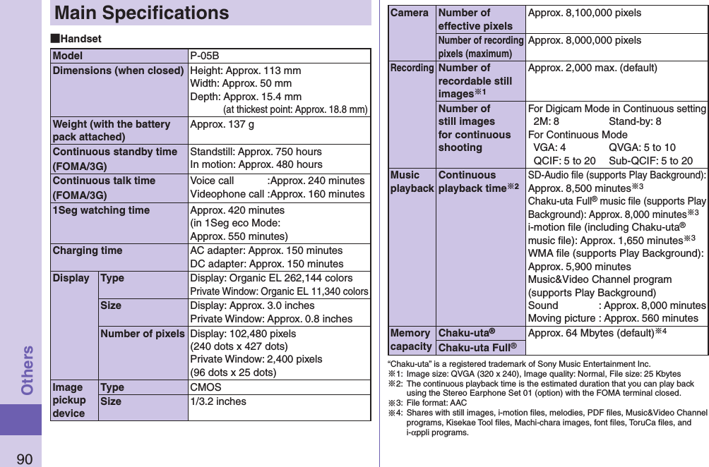 90OthersMain Speciﬁcations HandsetModel P-05BDimensions (when closed) Height: Approx. 113 mmWidth: Approx. 50 mmDepth: Approx. 15.4 mm (at thickest point: Approx. 18.8 mm)Weight (with the battery pack attached)Approx. 137 gContinuous standby time (FOMA/3G)Standstill: Approx. 750 hoursIn motion: Approx. 480 hoursContinuous talk time (FOMA/3G)Voice call  :Approx. 240 minutesVideophone call :Approx. 160 minutes1Seg watching time Approx. 420 minutes(in 1Seg eco Mode:  Approx. 550 minutes)Charging time AC adapter: Approx. 150 minutesDC adapter: Approx. 150 minutesDisplay Type Display: Organic EL 262,144 colorsPrivate Window: Organic EL 11,340 colorsSize Display: Approx. 3.0 inchesPrivate Window: Approx. 0.8 inchesNumber of pixels Display: 102,480 pixels  (240 dots x 427 dots)Private Window: 2,400 pixels (96 dots x 25 dots)Image pickup deviceType CMOSSize 1/3.2 inchesCamera Number of effective pixelsApprox. 8,100,000 pixelsNumber of recording pixels (maximum)Approx. 8,000,000 pixelsRecordingNumber of recordable still images1Approx. 2,000 max. (default)Number of still images for continuous shootingFor Digicam Mode in Continuous setting  2M: 8  Stand-by: 8For Continuous Mode  VGA: 4  QVGA: 5 to 10   QCIF: 5 to 20  Sub-QCIF: 5 to 20Music playbackContinuous playback time2SD-Audio ﬁle (supports Play Background):Approx. 8,500 minutes※3Chaku-uta Full® music file (supports Play Background): Approx. 8,000 minutes※3i-motion ﬁle (including Chaku-uta® music ﬁle): Approx. 1,650 minutes※3WMA ﬁle (supports Play Background):  Approx. 5,900 minutesMusic&amp;Video Channel program (supports Play Background) Sound  : Approx. 8,000 minutes Moving picture : Approx. 560 minutesMemory capacityChaku-uta®Approx. 64 Mbytes (default)※4Chaku-uta Full®“Chaku-uta” is a registered trademark of Sony Music Entertainment Inc.※1:  Image size: QVGA (320 x 240), Image quality: Normal, File size: 25 Kbytes※2:  The continuous playback time is the estimated duration that you can play back using the Stereo Earphone Set 01 (option) with the FOMA terminal closed.※3:  File format: AAC※4:  Shares with still images, i-motion ﬁles, melodies, PDF ﬁles, Music&amp;Video Channel programs, Kisekae Tool ﬁles, Machi-chara images, font ﬁles, ToruCa ﬁles, and i-αppli programs.
