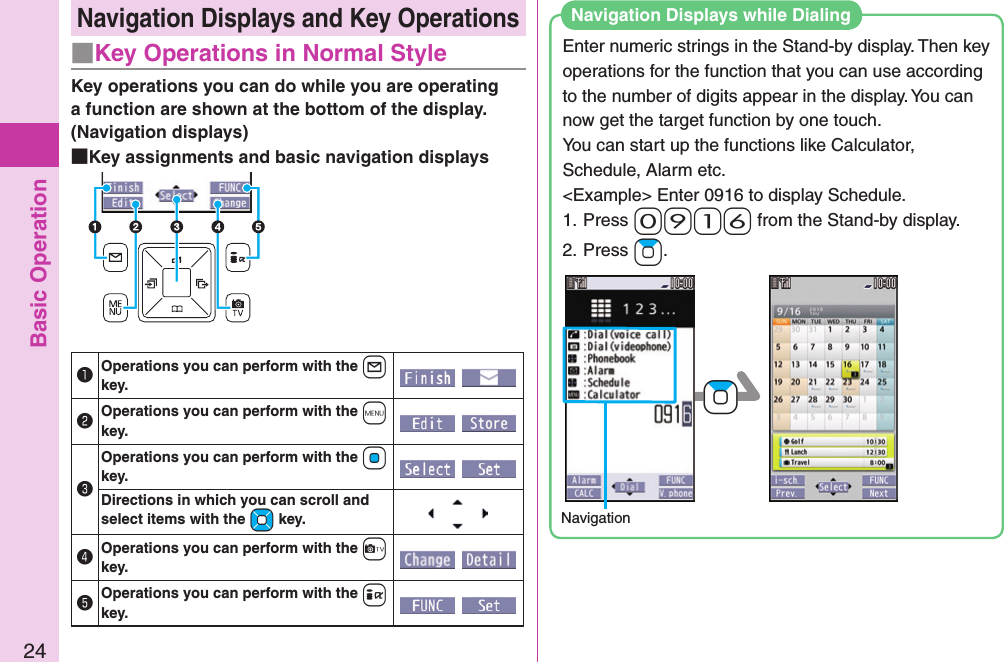 Basic Operation24Navigation Displays and Key Operations■Key Operations in Normal StyleKey operations you can do while you are operating a function are shown at the bottom of the display. (Navigation displays) Key assignments and basic navigation displays󰝟Operations you can perform with the +l key.  󰝠Operations you can perform with the +m key.  󰝡Operations you can perform with the +Oo key.  Directions in which you can scroll and select items with the +Mo key.󰝢Operations you can perform with the +c key.  󰝣Operations you can perform with the +i key.  Enter numeric strings in the Stand-by display. Then key operations for the function that you can use according to the number of digits appear in the display. You can now get the target function by one touch.You can start up the functions like Calculator, Schedule, Alarm etc.&lt;Example&gt; Enter 0916 to display Schedule.1. Press- 0-9-1-6 from the Stand-by display.2. Press +Zo.Navigation+ZoNavigation Displays while Dialing