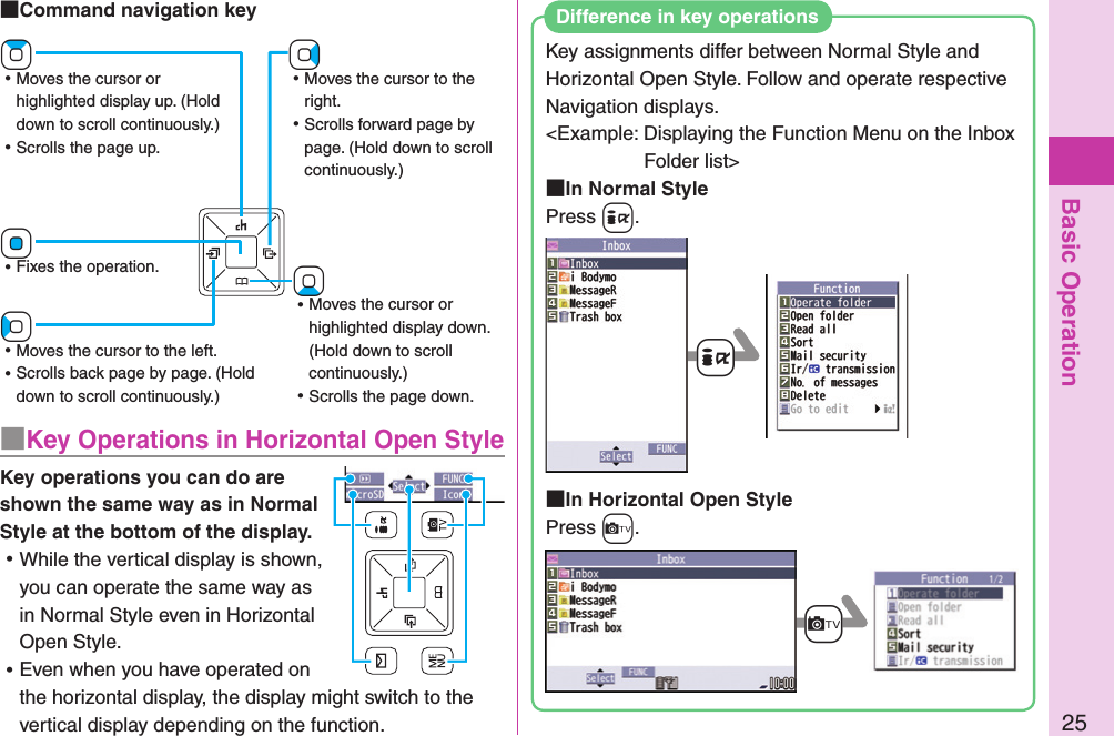 Basic Operation25■Key Operations in Horizontal Open StyleKey operations you can do are shown the same way as in Normal Style at the bottom of the display.  ⿠While the vertical display is shown, you can operate the same way as in Normal Style even in Horizontal Open Style. ⿠Even when you have operated on the horizontal display, the display might switch to the vertical display depending on the function.Key assignments differ between Normal Style and Horizontal Open Style. Follow and operate respective Navigation displays. &lt;Example: Displaying the Function Menu on the Inbox Folder list&gt; In Normal StylePress +i. In Horizontal Open StylePress +c.Difference in key operations+i+c+Vo ⿠Moves the cursor to the right. ⿠Scrolls forward page by page. (Hold down to scroll continuously.)+Zo ⿠Moves the cursor or highlighted display up. (Hold down to scroll continuously.) ⿠Scrolls the page up.+Xo ⿠Moves the cursor or highlighted display down. (Hold down to scroll continuously.) ⿠Scrolls the page down.+Oo ⿠Fixes the operation.+Co ⿠Moves the cursor to the left. ⿠Scrolls back page by page. (Hold down to scroll continuously.) Command navigation key