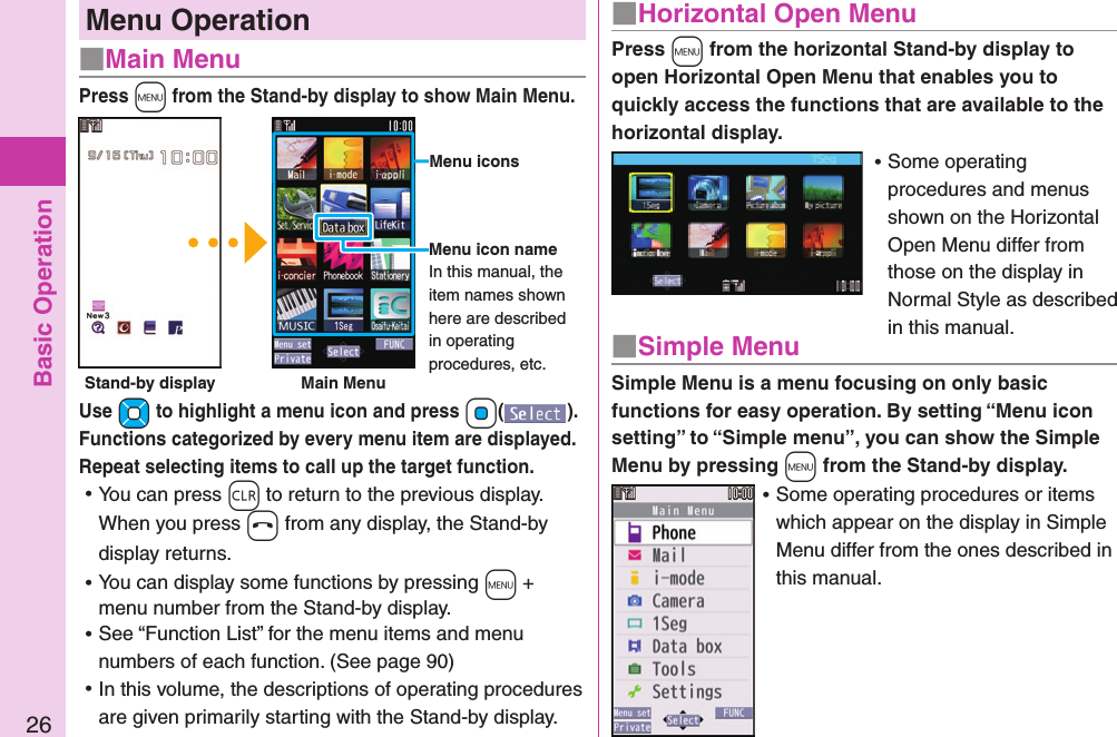 Basic Operation26Menu Operation■Main MenuPress +m from the Stand-by display to show Main Menu.Use +Mo to highlight a menu icon and press +Oo( ). Functions categorized by every menu item are displayed.  Repeat selecting items to call up the target function. ⿠You can press -r to return to the previous display.When you press -h from any display, the Stand-by display returns. ⿠You can display some functions by pressing +m + menu number from the Stand-by display. ⿠See “Function List” for the menu items and menu numbers of each function. (See page 90) ⿠In this volume, the descriptions of operating procedures are given primarily starting with the Stand-by display. Simple Menu is a menu focusing on only basic functions for easy operation. By setting “Menu icon setting” to “Simple menu”, you can show the Simple Menu by pressing +m from the Stand-by display. ⿠Some operating procedures or items which appear on the display in Simple Menu differ from the ones described in this manual.■Simple MenuMenu iconsMenu icon nameIn this manual, the item names shown here are described in operating procedures, etc.Stand-by display Main MenuPress +m from the horizontal Stand-by display to open Horizontal Open Menu that enables you to quickly access the functions that are available to the horizontal display. ⿠Some operating procedures and menus shown on the Horizontal Open Menu differ from those on the display in Normal Style as described in this manual.■Horizontal Open Menu