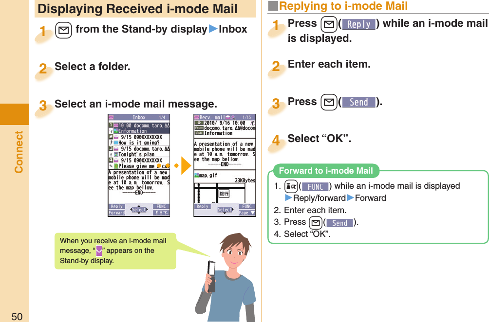 50Connect Displaying Received i-mode Mail+l from the Stand-by display▶Inbox+l+1Select a folder.Select a folder.2Select an i-mode mail message.Select an i-mode mail message.3When you receive an i-mode mail message, “ ” appears on the Stand-by display.Press +l( ) while an i-mode mail is displayed.Press is displayed.1■ Replying to i-mode MailEnter each item.Enter each item.2Press +l( ).Press 3Select “OK”.Select “OK”.41. +i( ) while an i-mode mail is displayed▶Reply/forward▶Forward2. Enter each item.3. Press +l().4. Select “OK”. Forward to i-mode Mail