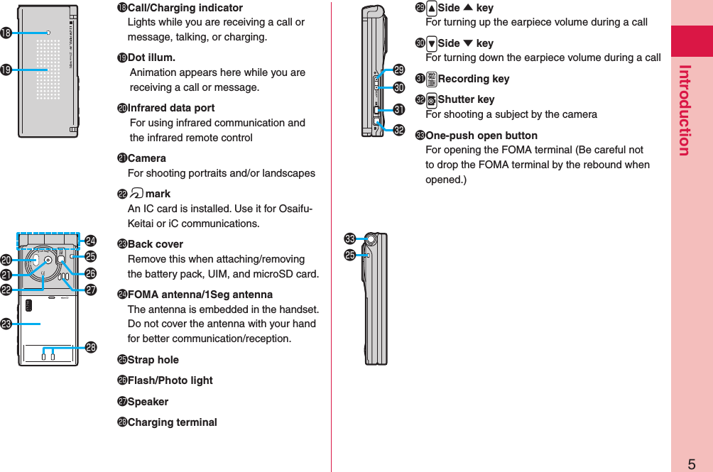 5Introduction󱀛󱀜󱀛 Call/Charging indicatorLights while you are receiving a call or message, talking, or charging.󱀜 Dot illum.Animation appears here while you are receiving a call or message.󱀝 Infrared data portFor using infrared communication and the infrared remote control󱀞 CameraFor shooting portraits and/or landscapes󱀟 fmarkAn IC card is installed. Use it for Osaifu-Keitai or iC communications.󱀠 Back coverRemove this when attaching/removing the battery pack, UIM, and microSD card.󱀡  FOMA antenna/ 1Seg antennaThe antenna is embedded in the handset. Do not cover the antenna with your hand for better communication/reception.󱀢Strap hole󱀣 Flash/ Photo light󱀤 Speaker󱀥Charging terminal󱀪󱀢󱀝󱀞󱀟󱀠󱀢󱀡󱀣󱀤󱀥󱀦.&lt;Side  keyFor turning up the earpiece volume during a call󱀧.&gt;Side  keyFor turning down the earpiece volume during a call󱀨.gRecording key󱀩.vShutter keyFor shooting a subject by the camera󱀪  One-push open buttonFor opening the FOMA terminal (Be careful not to drop the FOMA terminal by the rebound when opened.)󱀦󱀧󱀨󱀩