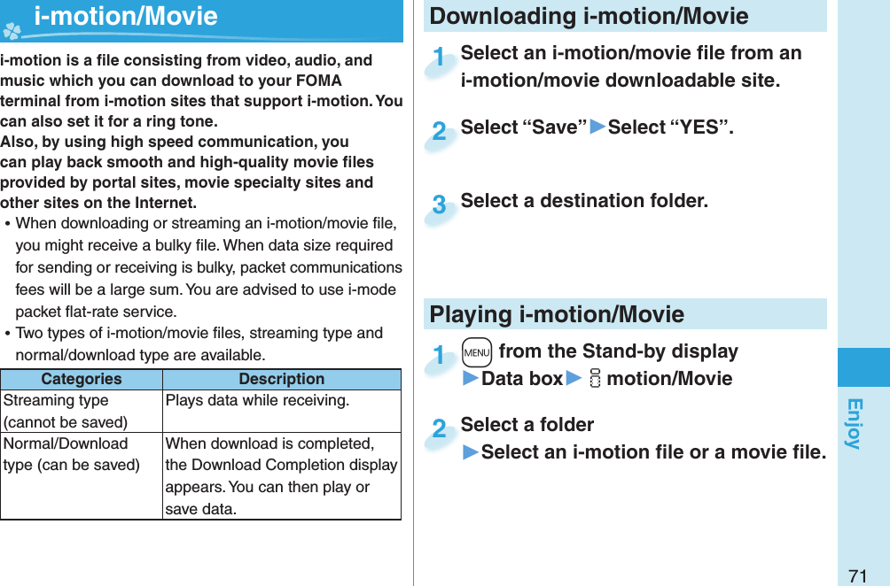 71Enjoyi-motion is a ﬁ le consisting from video, audio, and music which you can download to your FOMA terminal from i-motion sites that support i-motion. You can also set it for a ring tone.Also, by using high speed communication, you can play back smooth and high-quality movie ﬁ les provided by portal sites, movie specialty sites and other sites on the Internet. ⿠When downloading or streaming an i-motion/movie ﬁ le, you might receive a bulky ﬁ le. When data size required for sending or receiving is bulky, packet communications fees will be a large sum. You are advised to use i-mode packet ﬂ at-rate service. ⿠Two types of i-motion/movie ﬁ les, streaming type and normal/download type are available.Categories DescriptionStreaming type (cannot be saved)Plays data while receiving. Normal/Download type (can be saved)When download is completed, the Download Completion display appears. You can then play or save data. Playing  i-motion/ Movie+m from the Stand-by display▶Data box▶imotion/Movie+m+1Select a folder▶Select an i-motion ﬁ le or a movie ﬁ le.Select a folder2  i-motion/ Movie Downloading i-motion/MovieSelect an i-motion/movie ﬁ le from an i-motion/movie downloadable site.Select an i-motion/movie ﬁ le from an i-motion/movie downloadable site.1Select “Save”▶Select “YES”.Select “Save”2Select a destination folder.Select a destination folder.3