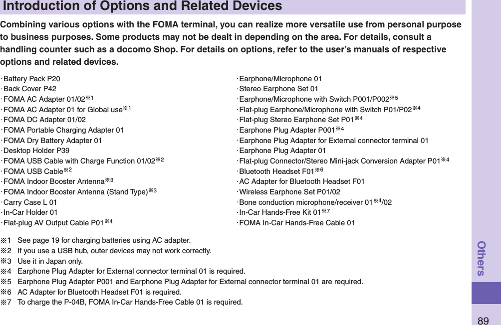 89OthersIntroduction of Options and Related DevicesCombining various options with the FOMA terminal, you can realize more versatile use from personal purpose to business purposes. Some products may not be dealt in depending on the area. For details, consult a handling counter such as a docomo Shop. For details on options, refer to the user’s manuals of respective options and related devices.・Battery Pack P20・Back Cover P42・FOMA AC Adapter 01/02※1・FOMA AC Adapter 01 for Global use※1・FOMA DC Adapter 01/02・FOMA Portable Charging Adapter 01・FOMA Dry Battery Adapter 01・Desktop Holder P39・FOMA USB Cable with Charge Function 01/02※2・FOMA USB Cable※2・FOMA Indoor Booster Antenna※3・FOMA Indoor Booster Antenna (Stand Type)※3・Carry Case L 01・In-Car Holder 01・Flat-plug AV Output Cable P01※4・Earphone/Microphone 01・Stereo Earphone Set 01・Earphone/Microphone with Switch P001/P002※5・Flat-plug Earphone/Microphone with Switch P01/P02※4・Flat-plug Stereo Earphone Set P01※4・Earphone Plug Adapter P001※4・Earphone Plug Adapter for External connector terminal 01・Earphone Plug Adapter 01・Flat-plug Connector/Stereo Mini-jack Conversion Adapter P01※4・Bluetooth Headset F01※6・AC Adapter for Bluetooth Headset F01・Wireless Earphone Set P01/02・Bone conduction microphone/receiver 01※4/02・In-Car Hands-Free Kit 01※7・FOMA In-Car Hands-Free Cable 01※1  See page 19 for charging batteries using AC adapter.※2  If you use a USB hub, outer devices may not work correctly.※3  Use it in Japan only.※4  Earphone Plug Adapter for External connector terminal 01 is required.※5  Earphone Plug Adapter P001 and Earphone Plug Adapter for External connector terminal 01 are required.※6  AC Adapter for Bluetooth Headset F01 is required.※7  To charge the P-04B, FOMA In-Car Hands-Free Cable 01 is required.