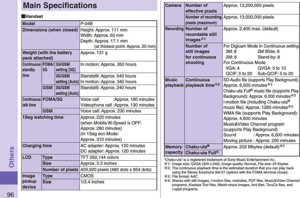 96OthersMain Speciﬁcations ■HandsetModel P-04BDimensions (when closed) Height: Approx. 111 mmWidth: Approx. 50 mmDepth: Approx. 17.1 mm (at thickest point: Approx. 20 mm)Weight (with the battery pack attached)Approx. 131 gContinuous standby timeFOMA/ 3G3G/GSM setting [3G]In motion: Approx. 350 hours3G/GSM setting [Auto]Standstill: Approx. 540 hoursIn motion: Approx. 340 hoursGSM3G/GSM setting [Auto]Standstill: Approx. 240 hoursContinuous talk timeFOMA/3G Voice call  :Approx. 190 minutesVideophone call :Approx. 130 minutesGSM Voice call: Approx. 230 minutes1Seg watching time Approx. 220 minutes(when Mobile W-Speed is OFF: Approx. 280 minutes)(in 1Seg eco Mode:  Approx. 310 minutes)Charging time AC adapter: Approx. 120 minutesDC adapter: Approx. 120 minutesLCD Type TFT 262,144 colorsSize Approx. 3.3 inchesNumber of pixels 409,920 pixels (480 dots x 854 dots)Image pickup deviceType CMOSSize 1/2.4 inchesCamera Number of effective pixelsApprox. 13,200,000 pixelsNumber of recording pixels (maximum)Approx. 13,000,000 pixelsRecordingNumber of recordable still images※1Approx. 2,400 max. (default)Number of still images for continuous shootingFor Digicam Mode in Continuous setting  3M: 8  2M Wide: 8  2M: 8  Stand-by: 8For Continuous Mode  VGA: 4  QVGA: 5 to 10   QCIF: 5 to 20  Sub-QCIF: 5 to 20Music playbackContinuous playback time※2SD-Audio ﬁle (supports Play Background):Approx. 6,500 minutes※3Chaku-uta Full® music file (supports Play Background): Approx. 6,000 minutes※3i-motion ﬁle (including Chaku-uta® music ﬁle): Approx. 1260 minutes※3WMA ﬁle (supports Play Background):  Approx. 4,600 minutesMusic&amp;Video Channel program (supports Play Background) Sound  : Approx. 6,000 minutes Moving picture : Approx. 290 minutesMemory capacityChaku-uta®Approx. 202 Mbytes (default)※4Chaku-uta Full®“Chaku-uta” is a registered trademark of Sony Music Entertainment Inc.※1:  Image size: QVGA (320 x 240), Image quality: Normal, File size: 25 Kbytes※2:  The continuous playback time is the estimated duration that you can play back using the Stereo Earphone Set 01 (option) with the FOMA terminal closed.※3:  File format: AAC※4:  Shares with still images, i-motion ﬁles, melodies, PDF ﬁles, Music&amp;Video Channel programs, Kisekae Tool ﬁles, Machi-chara images, font ﬁles, ToruCa ﬁles, and i-αppli programs.