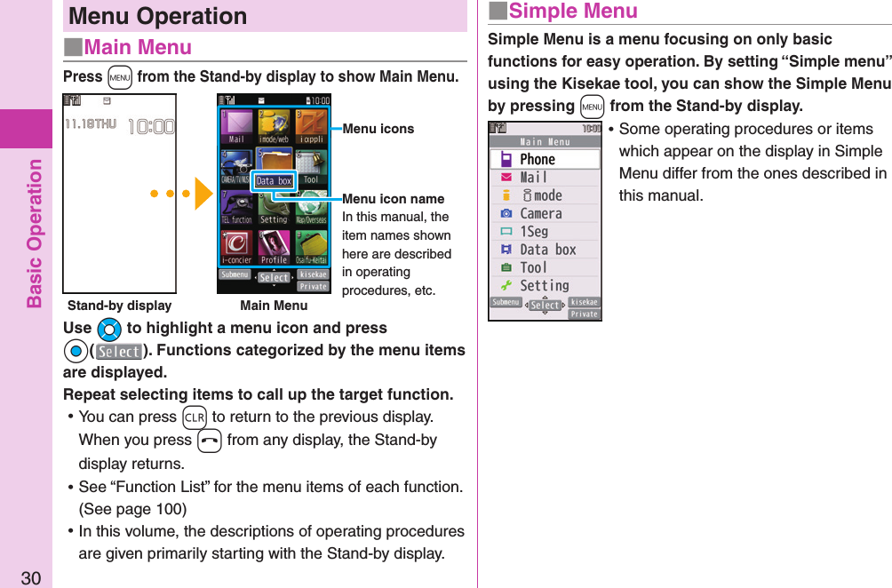 Basic Operation30Menu Operation■ Main MenuPress +m from the Stand-by display to show Main Menu.Simple Menu is a menu focusing on only basic functions for easy operation. By setting “Simple menu” using the Kisekae tool, you can show the Simple Menu by pressing +m from the Stand-by display. ⿠Some operating procedures or items which appear on the display in Simple Menu differ from the ones described in this manual.■ Simple MenuUse *Mo to highlight a menu icon and press *Oo(). Functions categorized by the menu items are displayed. Repeat selecting items to call up the target function. ⿠You can press -r to return to the previous display.When you press -h from any display, the Stand-by display returns. ⿠See “Function List” for the menu items of each function. (See page 100) ⿠In this volume, the descriptions of operating procedures are given primarily starting with the Stand-by display.  Menu iconsMenu icon nameIn this manual, the item names shown here are described in operating procedures, etc. Stand-by display Main Menu