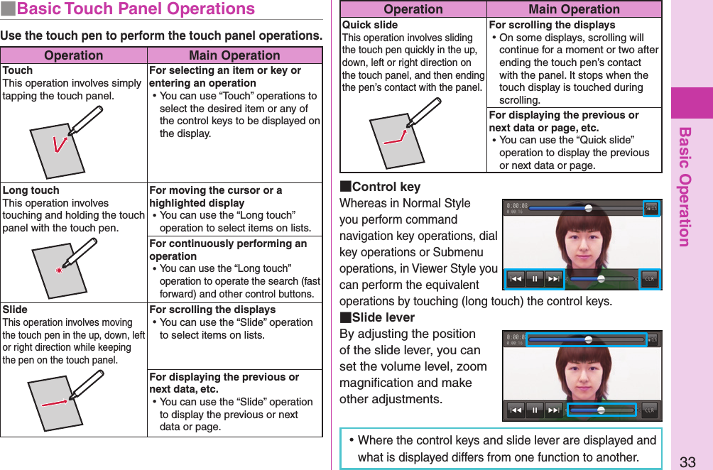 Basic Operation33 Control keyWhereas in Normal Style you perform command navigation key operations, dial key operations or Submenu operations, in Viewer Style you can perform the equivalent operations by touching (long touch) the control keys. Slide leverBy adjusting the position of the slide lever, you can set the volume level, zoom magniﬁcation and make other adjustments. ⿠Where the control keys and slide lever are displayed and what is displayed differs from one function to another.■Basic Touch Panel OperationsUse the touch pen to perform the touch panel operations.Operation Main OperationTouchThis operation involves simply tapping the touch panel.For selecting an item or key or entering an operation ⿠You can use “Touch” operations to select the desired item or any of the control keys to be displayed on the display.Long touchThis operation involves touching and holding the touch panel with the touch pen.For moving the cursor or a highlighted display ⿠You can use the “Long touch” operation to select items on lists.For continuously performing an operation ⿠You can use the “Long touch” operation to operate the search (fast forward) and other control buttons.SlideThis operation involves moving the touch pen in the up, down, left or right direction while keeping the pen on the touch panel.For scrolling the displays ⿠You can use the “Slide” operation to select items on lists.For displaying the previous or next data, etc. ⿠You can use the “Slide” operation to display the previous or next data or page.Operation Main OperationQuick slideThis operation involves sliding the touch pen quickly in the up, down, left or right direction on the touch panel, and then ending the pen’s contact with the panel.For scrolling the displays ⿠On some displays, scrolling will continue for a moment or two after ending the touch pen’s contact with the panel. It stops when the touch display is touched during scrolling.For displaying the previous or next data or page, etc. ⿠You can use the “Quick slide” operation to display the previous or next data or page.