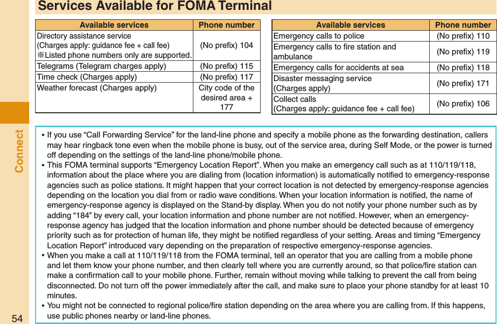 54Connect ⿠If you use “Call Forwarding Service” for the land-line phone and specify a mobile phone as the forwarding destination, callers may hear ringback tone even when the mobile phone is busy, out of the service area, during Self Mode, or the power is turned off depending on the settings of the land-line phone/mobile phone. ⿠This FOMA terminal supports “Emergency Location Report”. When you make an emergency call such as at 110/119/118, information about the place where you are dialing from (location information) is automatically notiﬁed to emergency-response agencies such as police stations. It might happen that your correct location is not detected by emergency-response agencies depending on the location you dial from or radio wave conditions. When your location information is notiﬁed, the name of emergency-response agency is displayed on the Stand-by display. When you do not notify your phone number such as by adding “184” by every call, your location information and phone number are not notiﬁed. However, when an emergency-response agency has judged that the location information and phone number should be detected because of emergency priority such as for protection of human life, they might be notiﬁed regardless of your setting. Areas and timing “Emergency Location Report” introduced vary depending on the preparation of respective emergency-response agencies. ⿠When you make a call at 110/119/118 from the FOMA terminal, tell an operator that you are calling from a mobile phone and let them know your phone number, and then clearly tell where you are currently around, so that police/ﬁre station can make a conﬁrmation call to your mobile phone. Further, remain without moving while talking to prevent the call from being disconnected. Do not turn off the power immediately after the call, and make sure to place your phone standby for at least 10 minutes. ⿠You might not be connected to regional police/ﬁre station depending on the area where you are calling from. If this happens, use public phones nearby or land-line phones.Services Available for FOMA TerminalAvailable services Phone numberDirectory assistance service  (Charges apply: guidance fee + call fee)※Listed phone numbers only are supported.(No preﬁx) 104Telegrams (Telegram charges apply) (No preﬁx) 115Time check (Charges apply) (No preﬁx) 117Weather forecast (Charges apply) City code of the desired area + 177Available services Phone numberEmergency calls to police (No preﬁx) 110Emergency calls to ﬁre station and ambulance (No preﬁx) 119Emergency calls for accidents at sea (No preﬁx) 118Disaster messaging service  (Charges apply) (No preﬁx) 171Collect calls  (Charges apply: guidance fee + call fee) (No preﬁx) 106