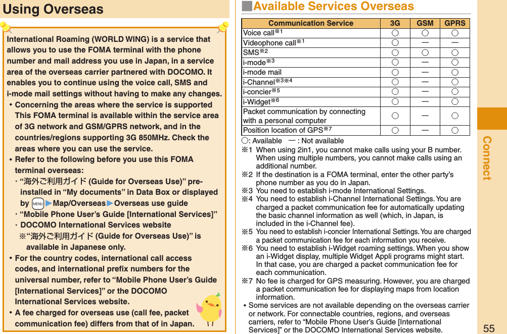 55ConnectUsing Overseas ■Available Services Overseas○: Available   ー: Not available※1  When using 2in1, you cannot make calls using your B number. When using multiple numbers, you cannot make calls using an additional number.※2  If the destination is a FOMA terminal, enter the other party’s phone number as you do in Japan.※3  You need to establish i-mode International Settings.※4  You need to establish i-Channel International Settings. You are charged a packet communication fee for automatically updating the basic channel information as well (which, in Japan, is included in the i-Channel fee).※5 You need to establish i-concier International Settings. You are charged a packet communication fee for each information you receive.※6  You need to establish i-Widget roaming settings. When you show an i-Widget display, multiple Widget Appli programs might start. In that case, you are charged a packet communication fee for each communication.※7  No fee is charged for GPS measuring. However, you are charged a packet communication fee for displaying maps from location information. ⿠Some services are not available depending on the overseas carrier or network. For connectable countries, regions, and overseas carriers, refer to “Mobile Phone User’s Guide [International Services]” or the DOCOMO International Services website.Communication Service 3G GSM GPRSVoice call※1○○○Videophone call※1○ーーSMS※2○○○i-mode※3○ー○i-mode mail ○ー○i-Channel※3※4○ー○i-concier※5○ー○i-Widget※6○ー○Packet communication by connecting with a personal computer ○ー○Position location of GPS※7○ー○International Roaming (WORLD WING) is a service that allows you to use the FOMA terminal with the phone number and mail address you use in Japan, in a service area of the overseas carrier partnered with DOCOMO. It enables you to continue using the voice call, SMS and i-mode mail settings without having to make any changes. ⿠Concerning the areas where the service is supported This FOMA terminal is available within the service area of 3G network and GSM/GPRS network, and in the countries/regions supporting 3G 850MHz. Check the areas where you can use the service. ⿠Refer to the following before you use this FOMA terminal overseas:・ “海外ご利用ガイド (Guide for Overseas Use)” pre-installed in “My documents” in Data Box or displayed by +m▶Map/Overseas▶Overseas use guide・ “Mobile Phone User’s Guide [International Services]”・ DOCOMO International Services website“海外ご利用ガイド (Guide for Overseas Use)” is available in Japanese only. ⿠For the country codes, international call access codes, and international preﬁx numbers for the universal number, refer to “Mobile Phone User’s Guide [International Services]” or the DOCOMO International Services website. ⿠A fee charged for overseas use (call fee, packet communication fee) differs from that of in Japan. 